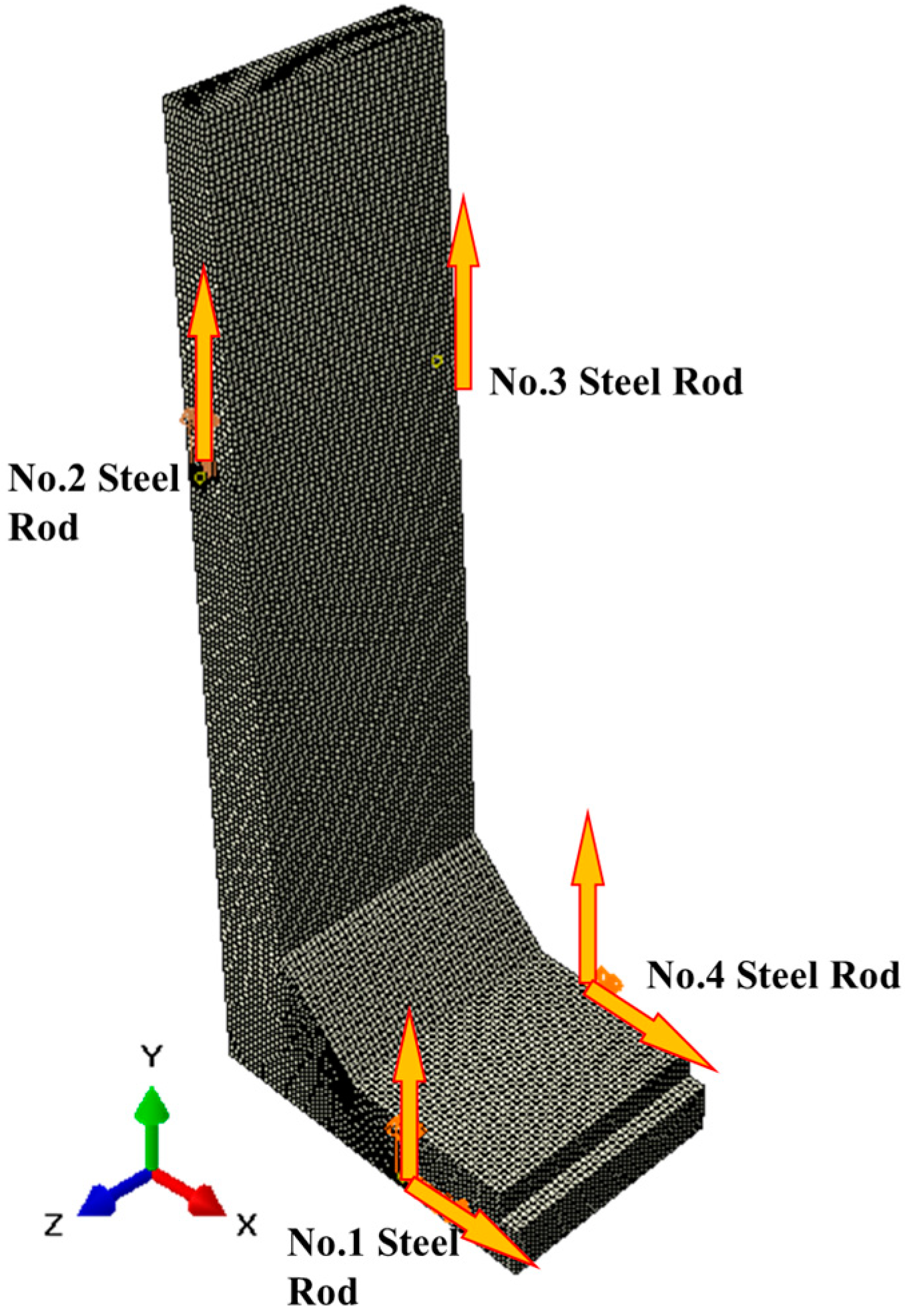 Symmetry 17 00196 g017