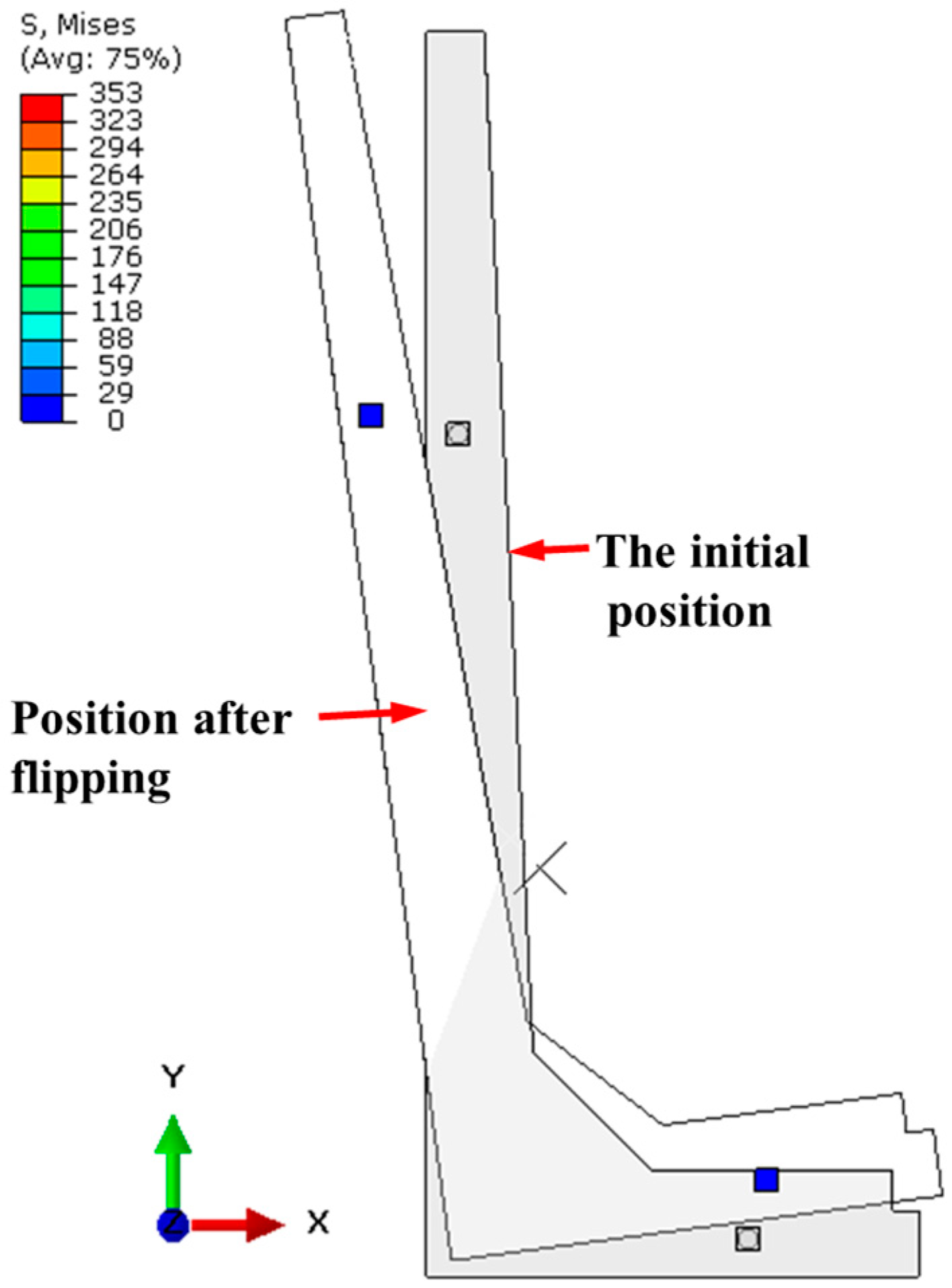 Symmetry 17 00196 g018