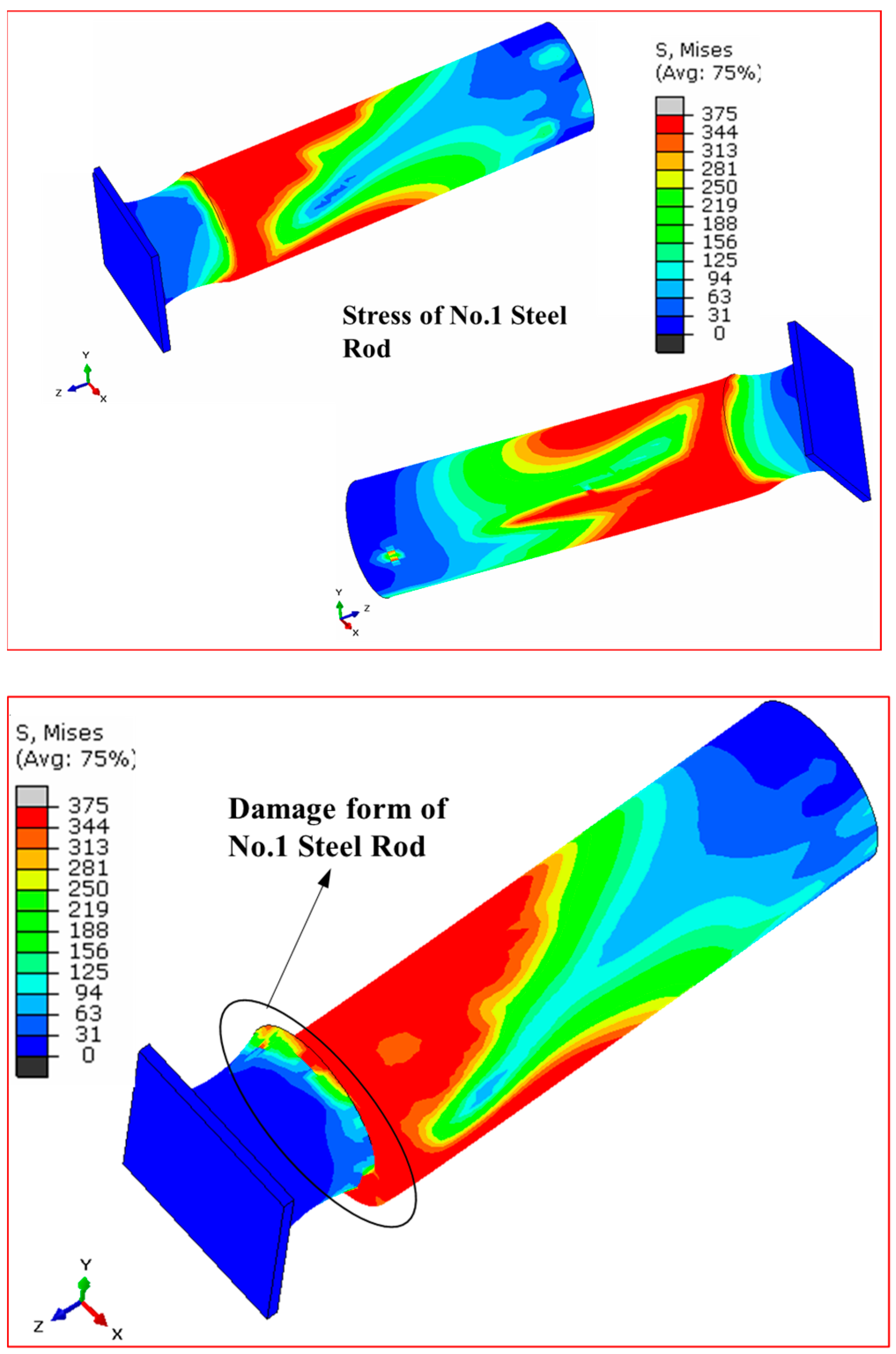 Symmetry 17 00196 g022