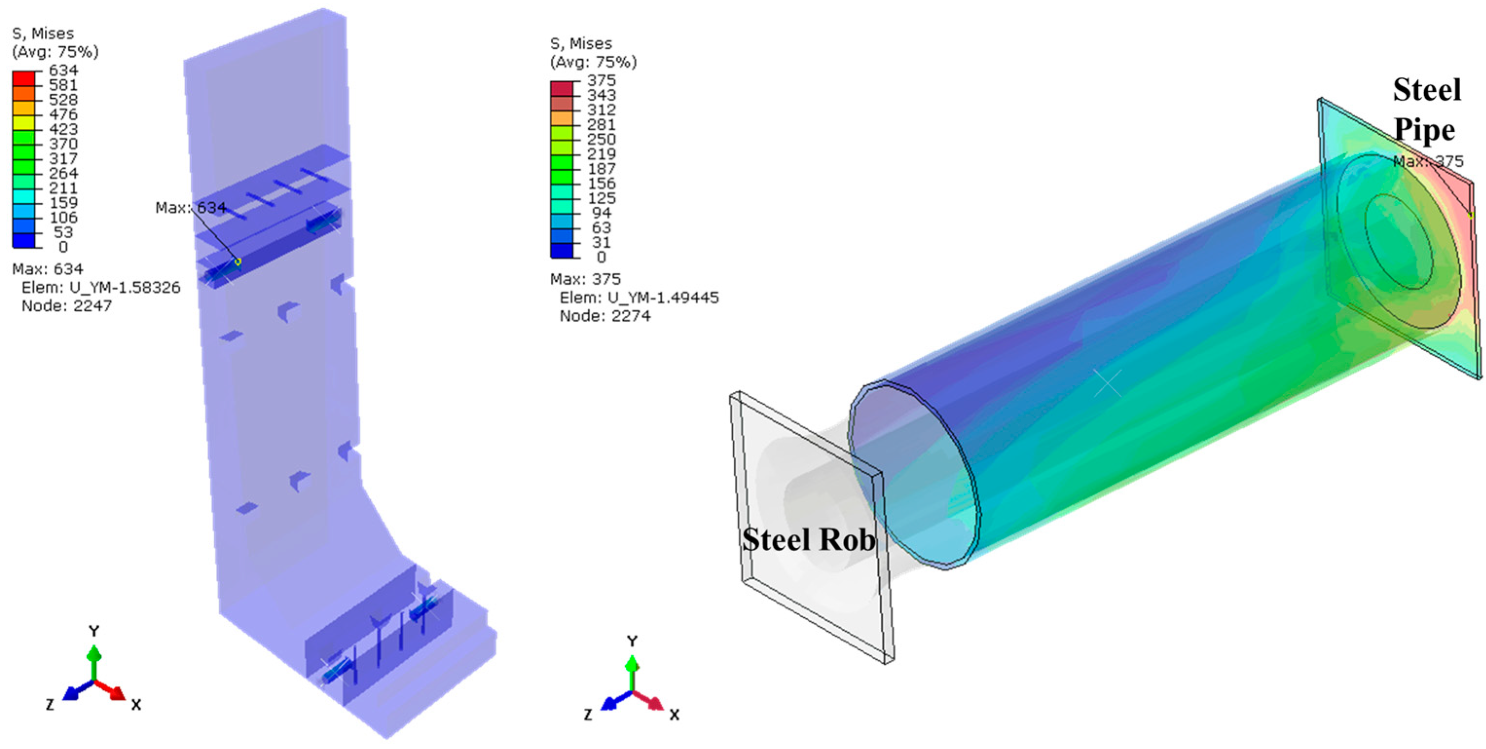 Symmetry 17 00196 g024