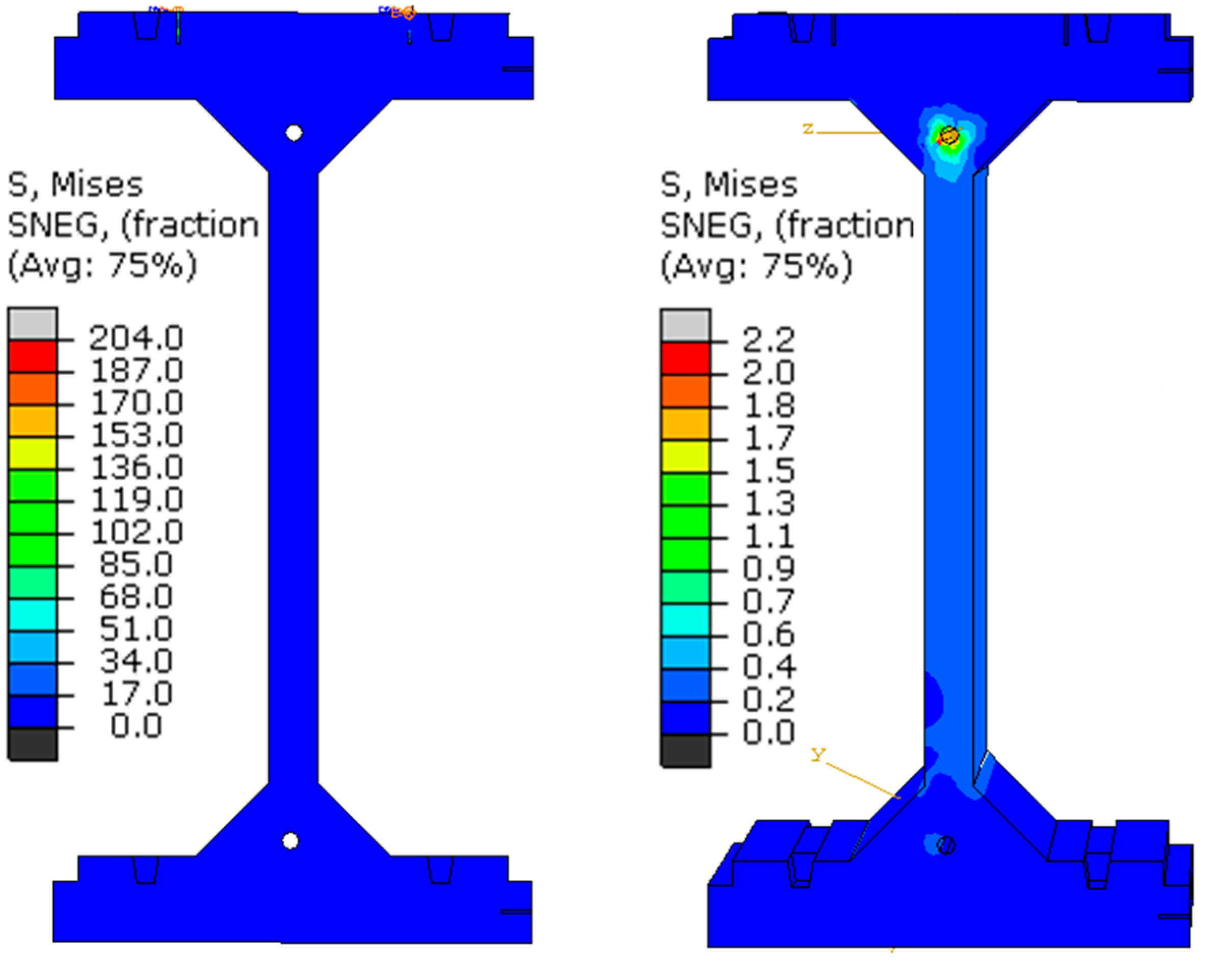 Symmetry 17 00196 g033
