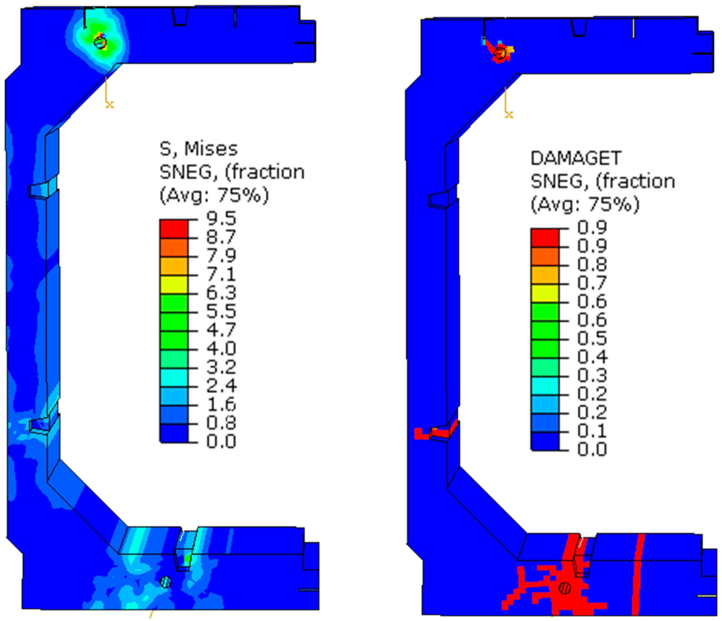 Symmetry 17 00196 g035