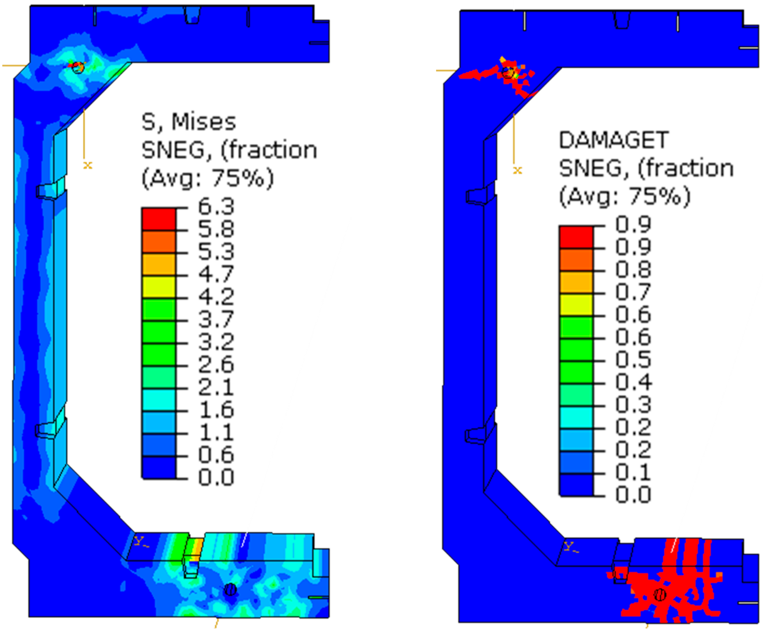 Symmetry 17 00196 g038