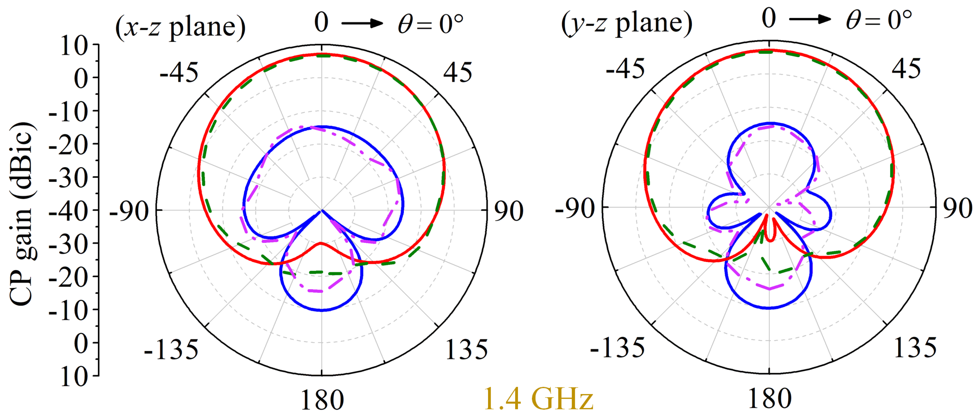 Symmetry 17 00197 g008