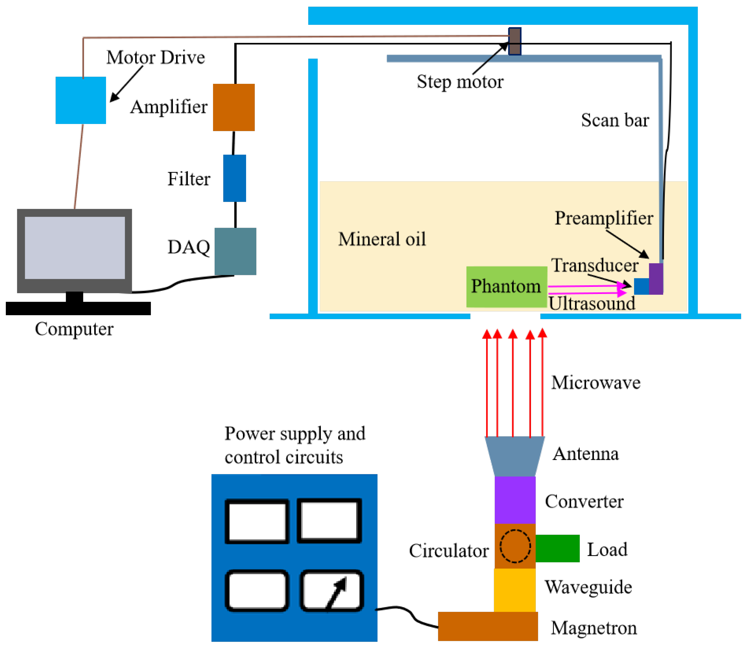 Symmetry 17 00197 g010
