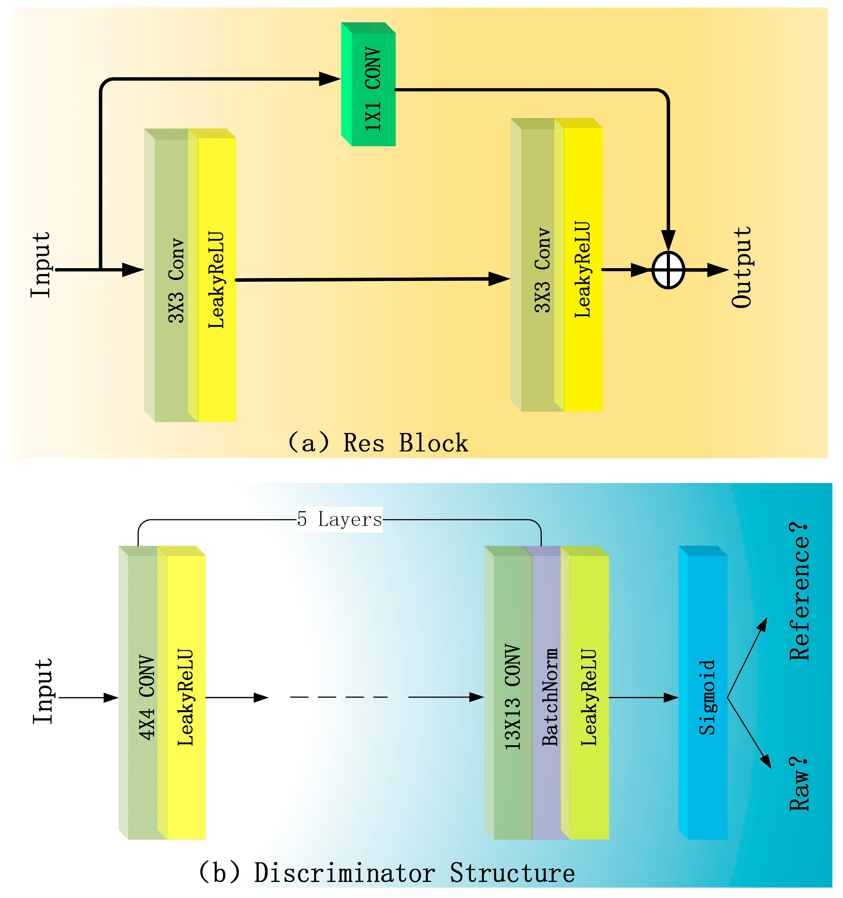 Symmetry 17 00201 g003