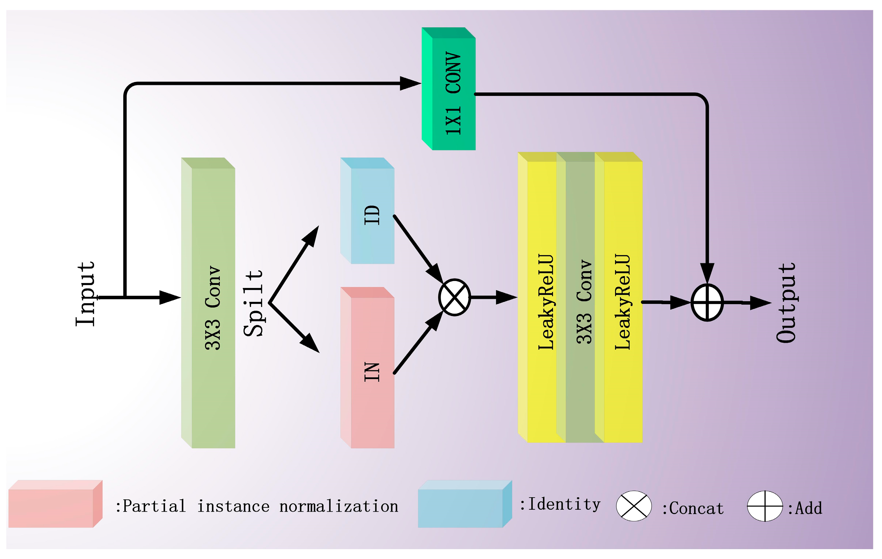 Symmetry 17 00201 g005