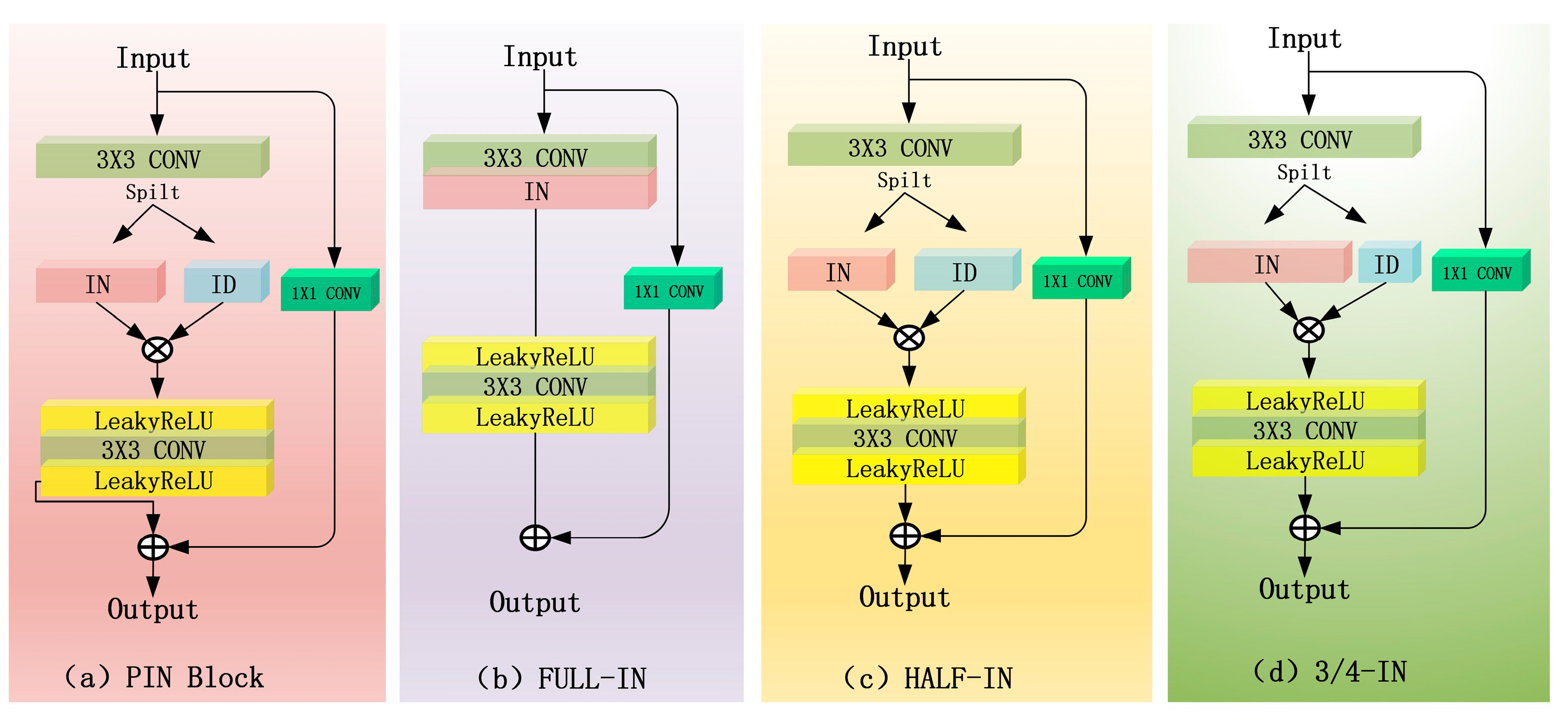 Symmetry 17 00201 g006
