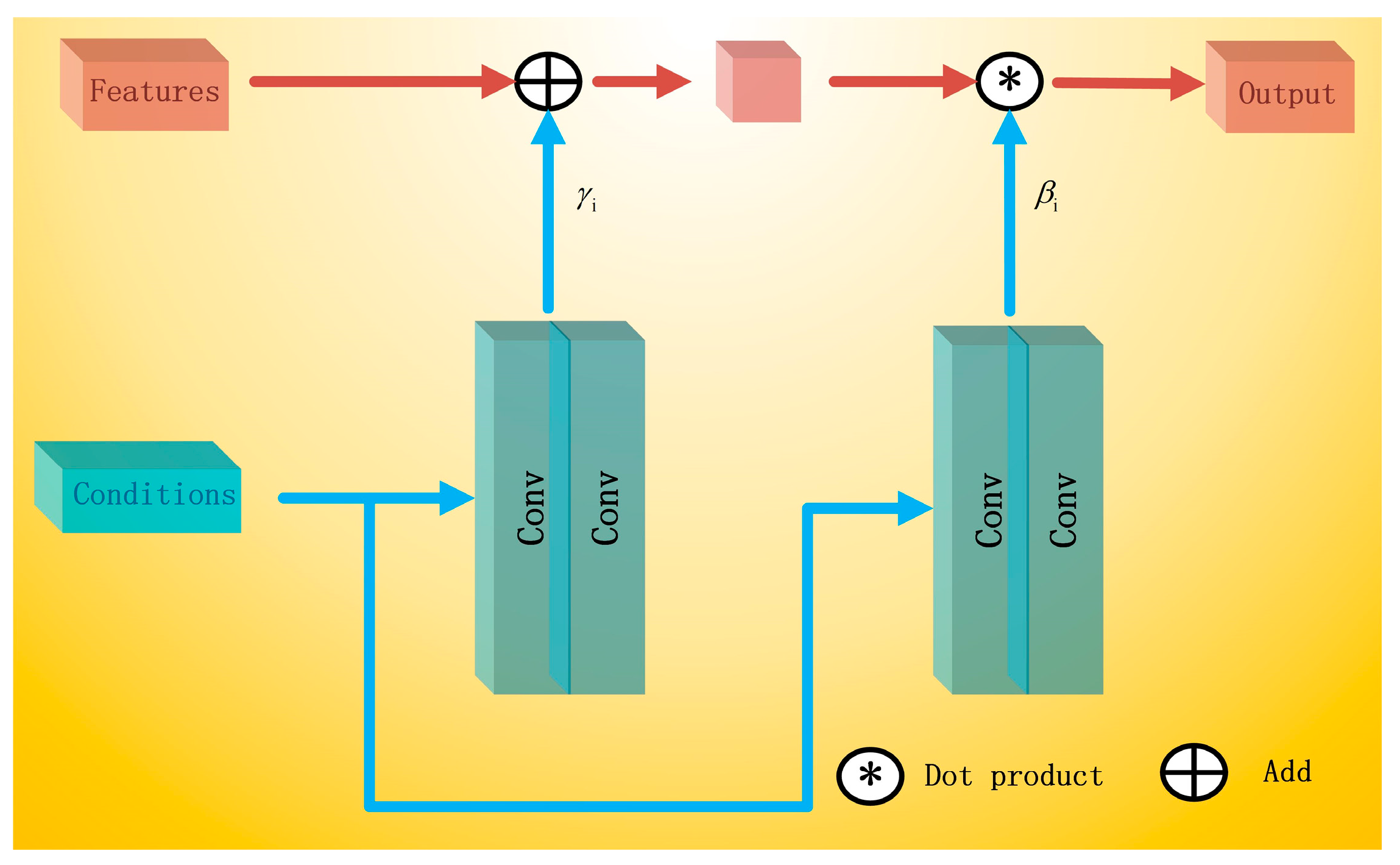 Symmetry 17 00201 g007