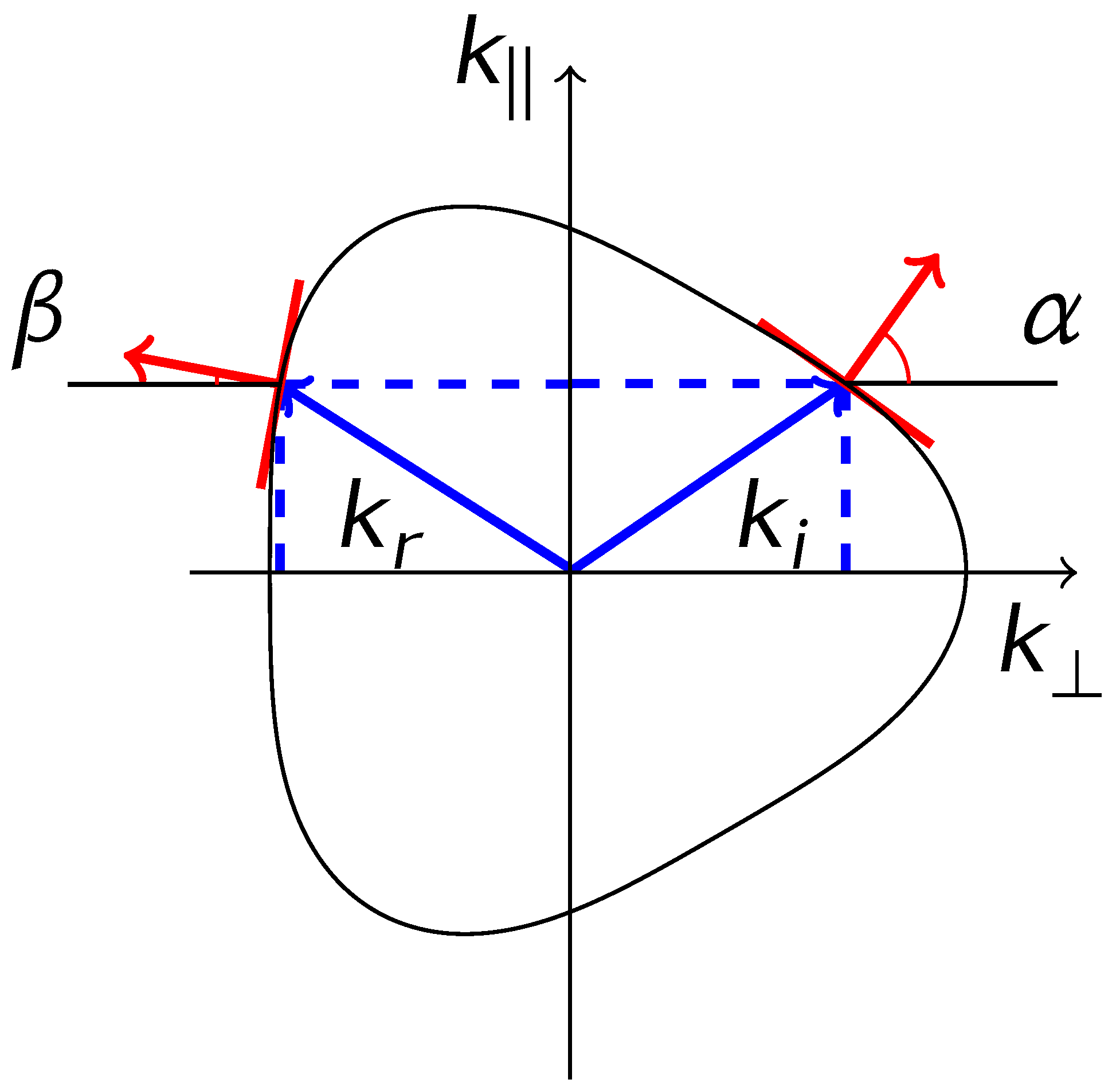 Symmetry 17 00202 g002