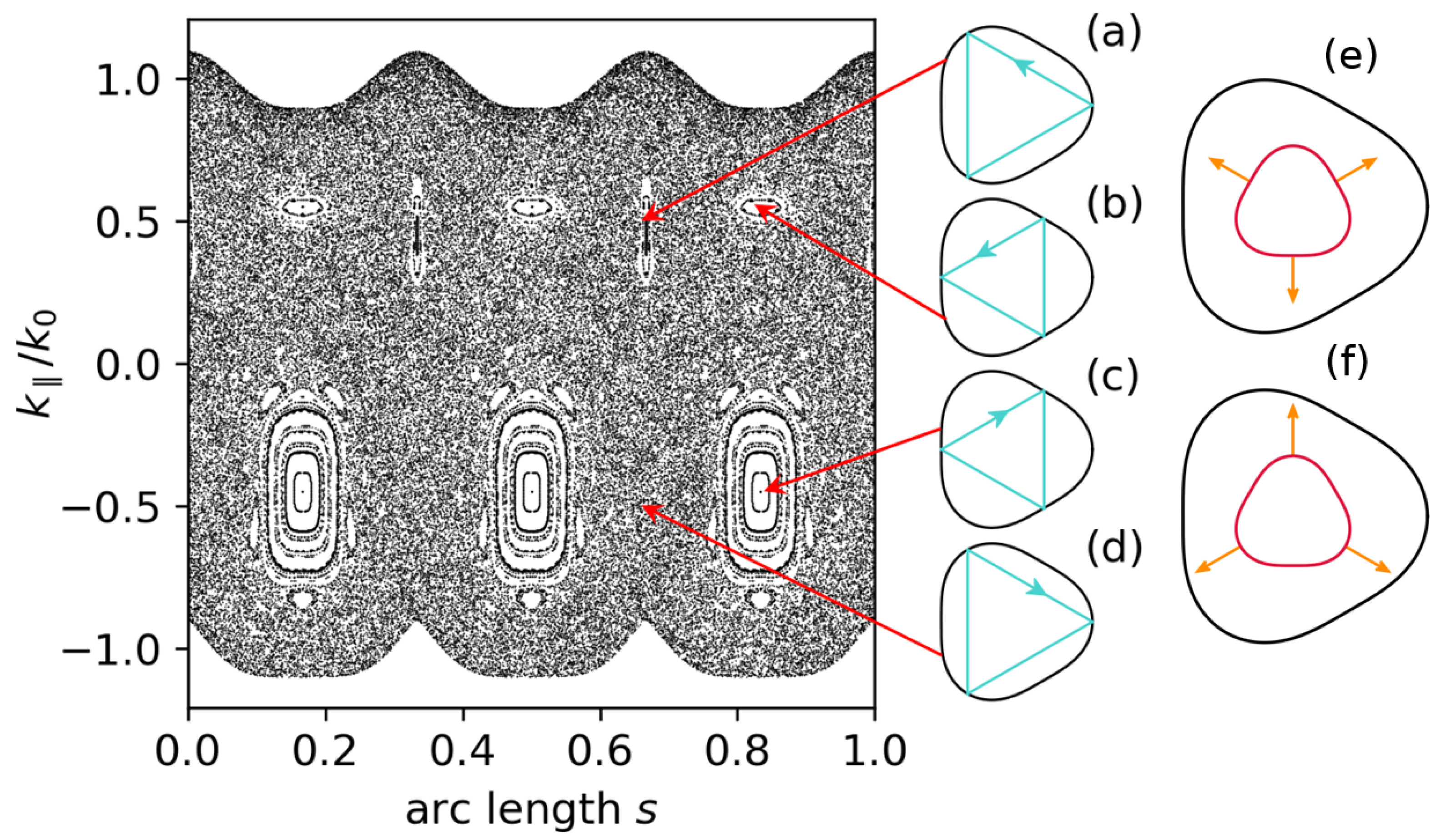 Symmetry 17 00202 g006