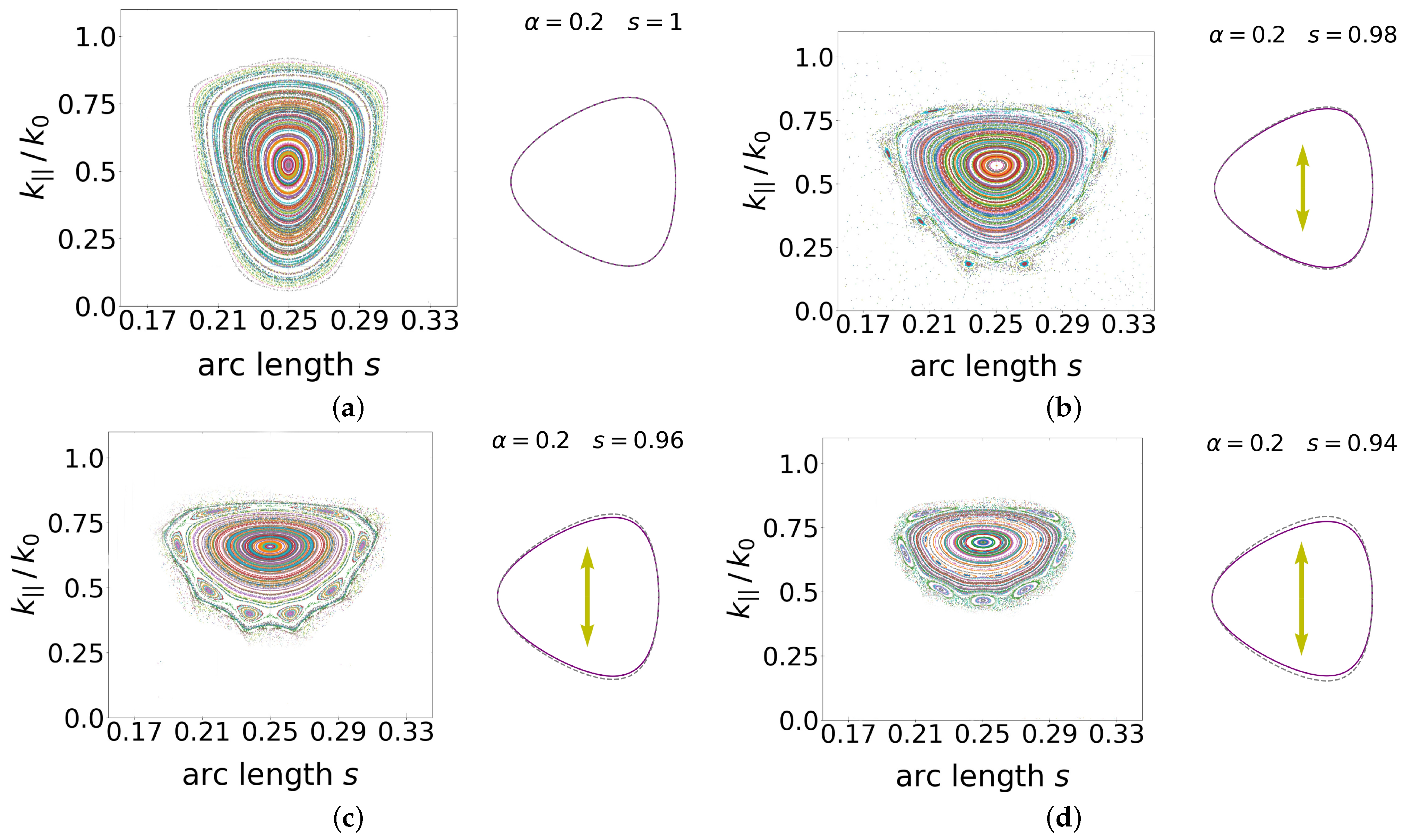 Symmetry 17 00202 g013