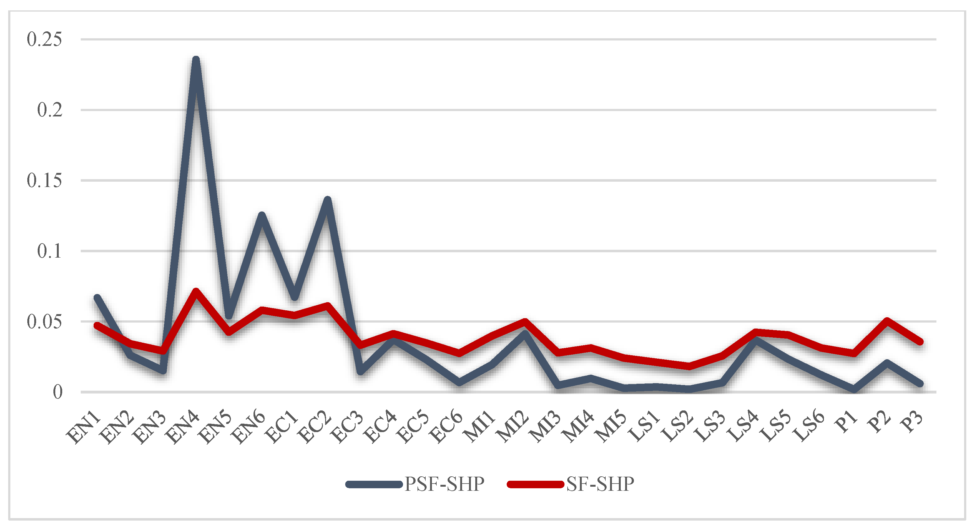 Symmetry 17 00204 g002
