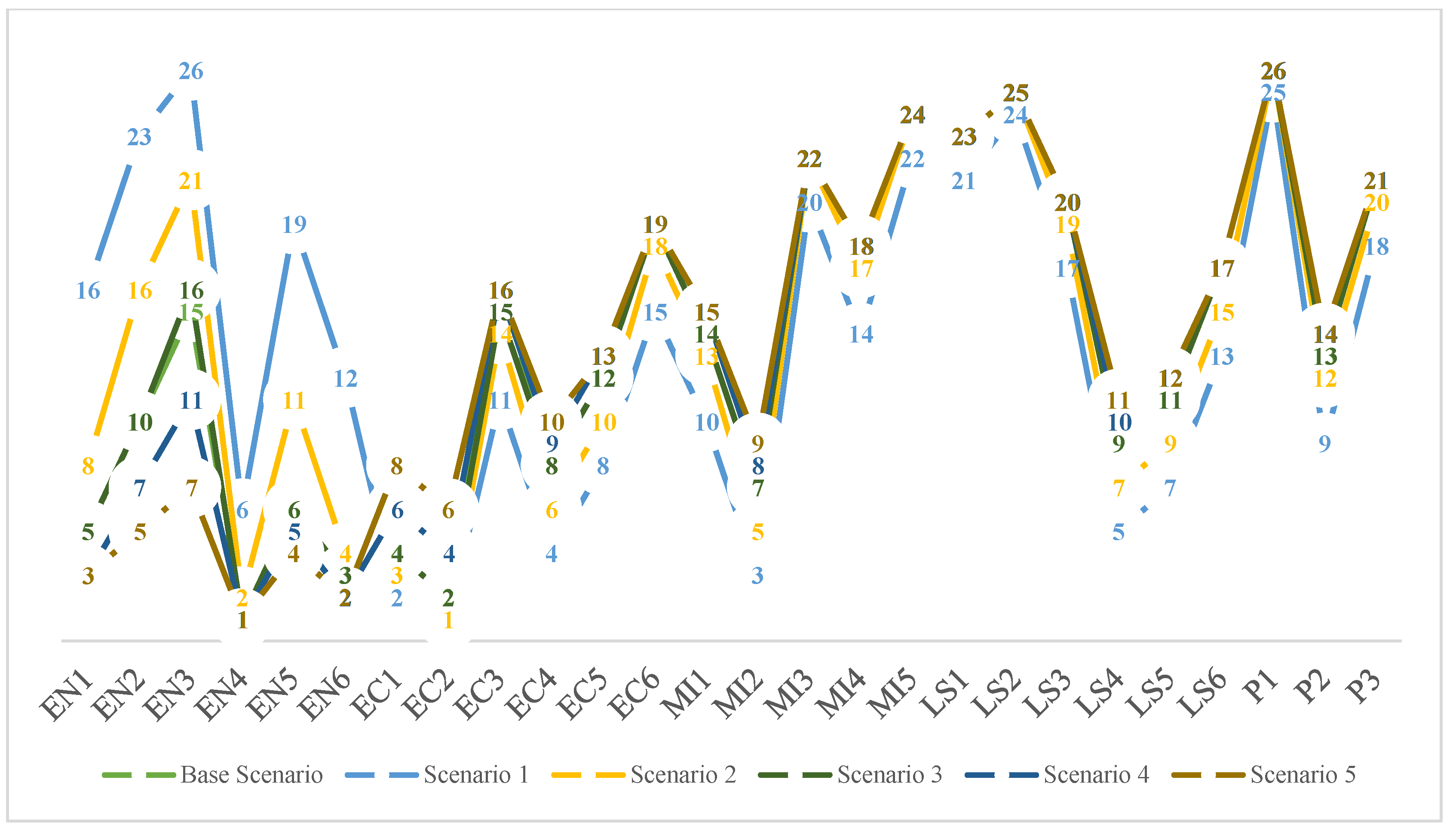 Symmetry 17 00204 g004