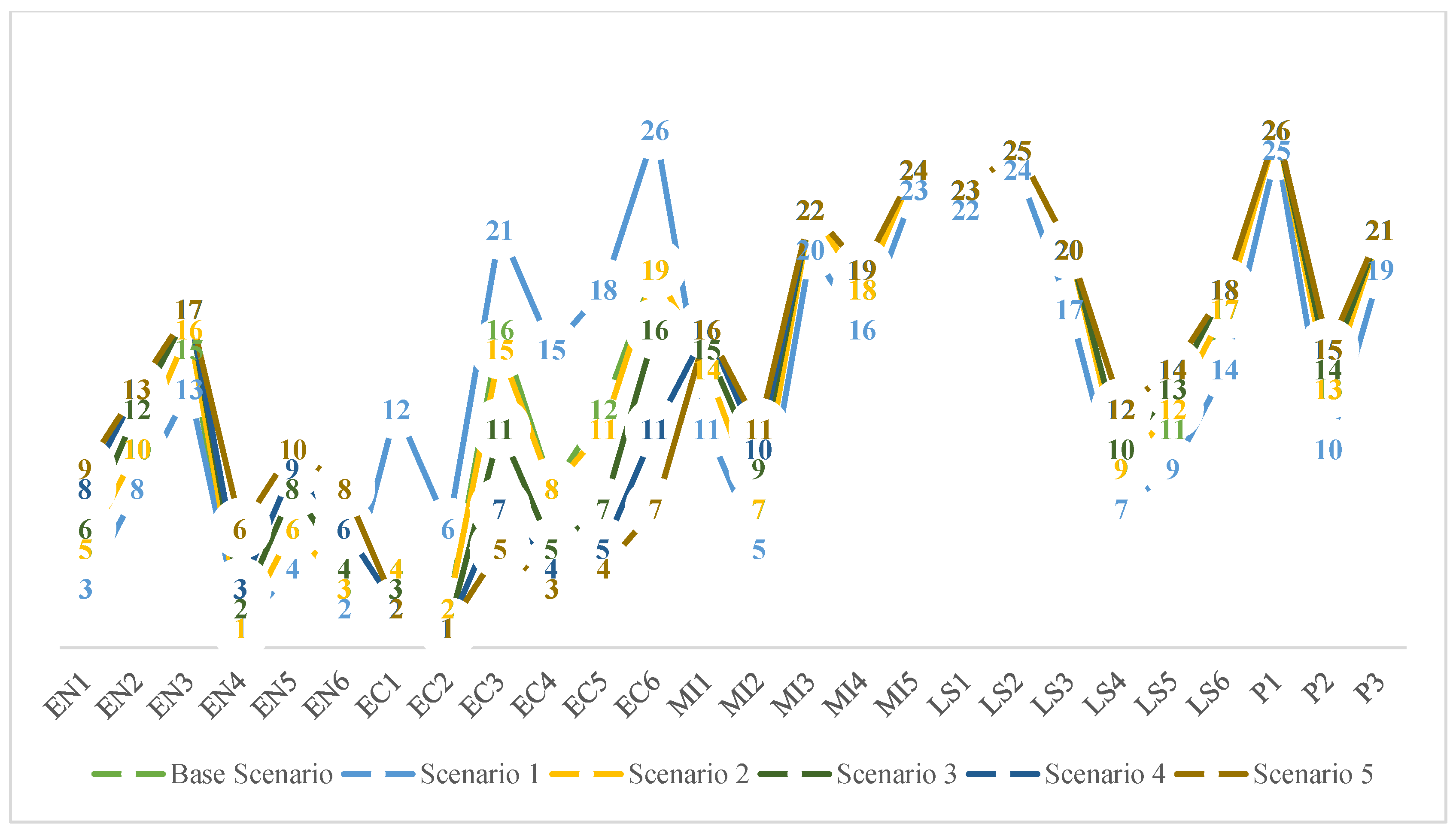 Symmetry 17 00204 g005