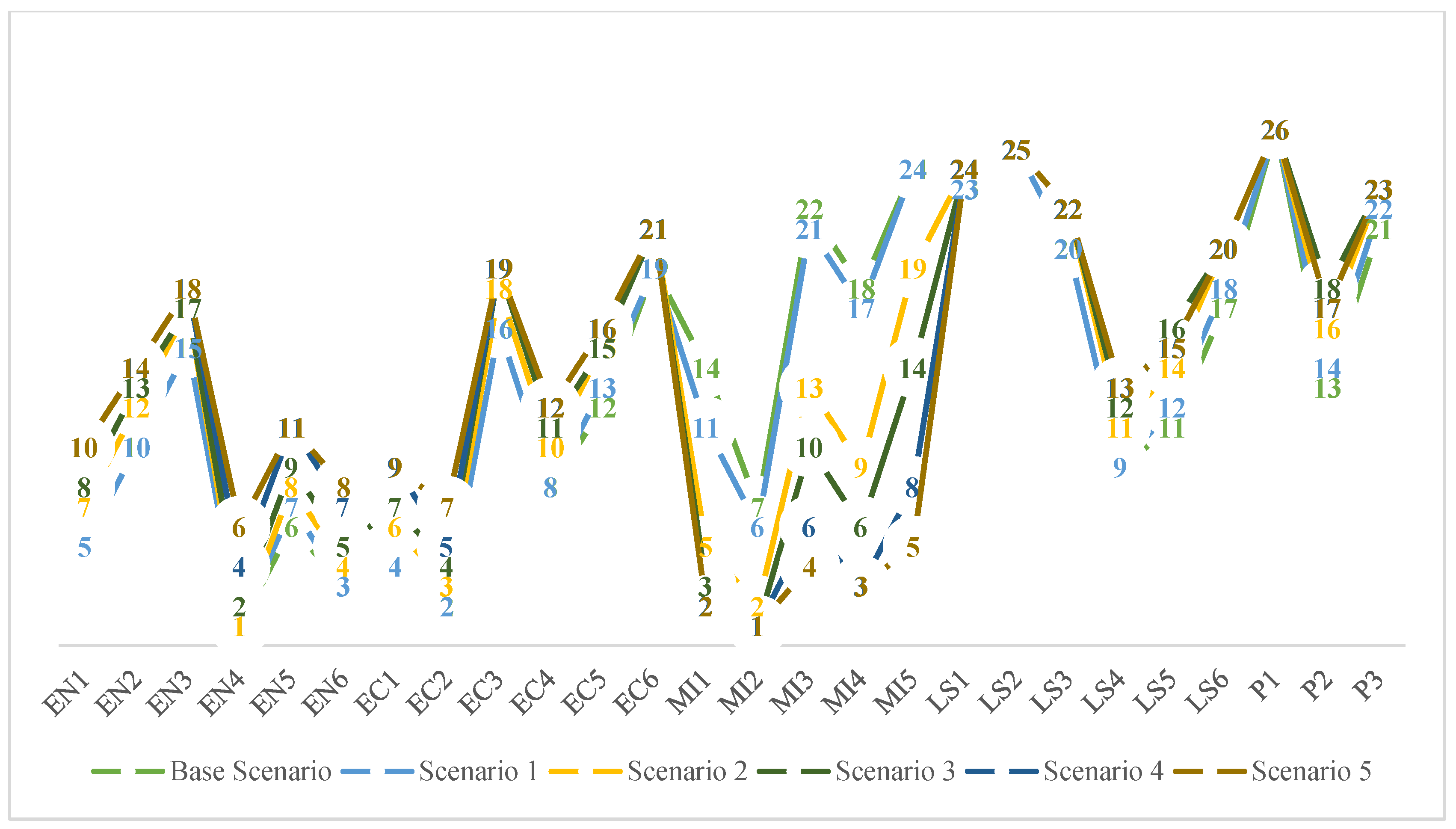 Symmetry 17 00204 g006