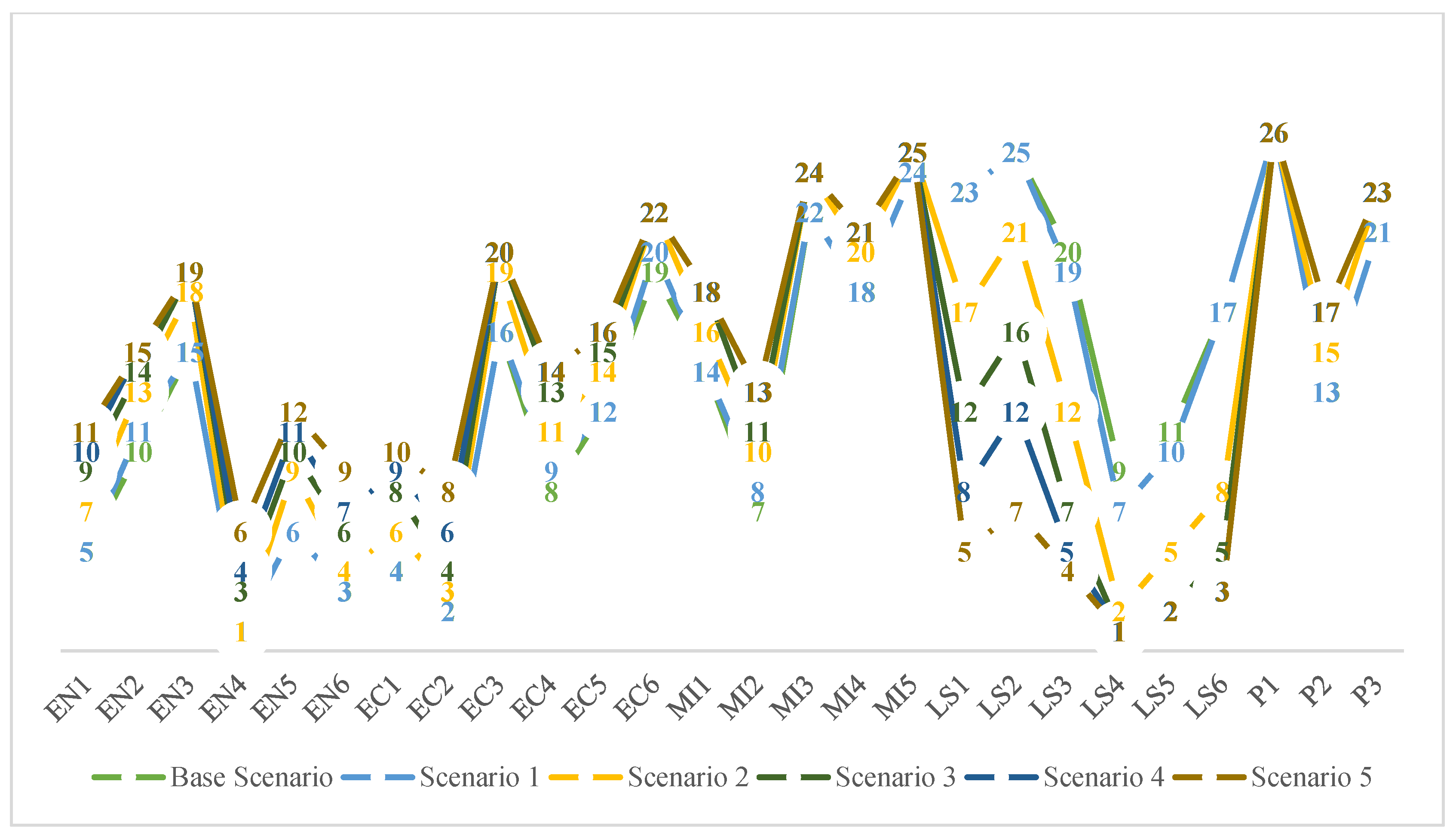 Symmetry 17 00204 g007