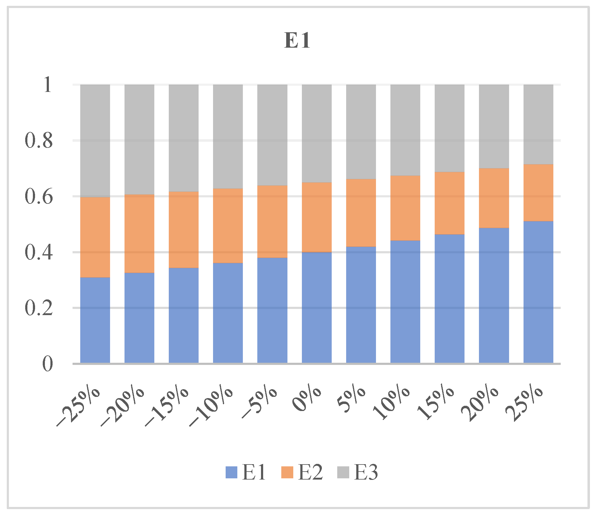 Symmetry 17 00204 g009