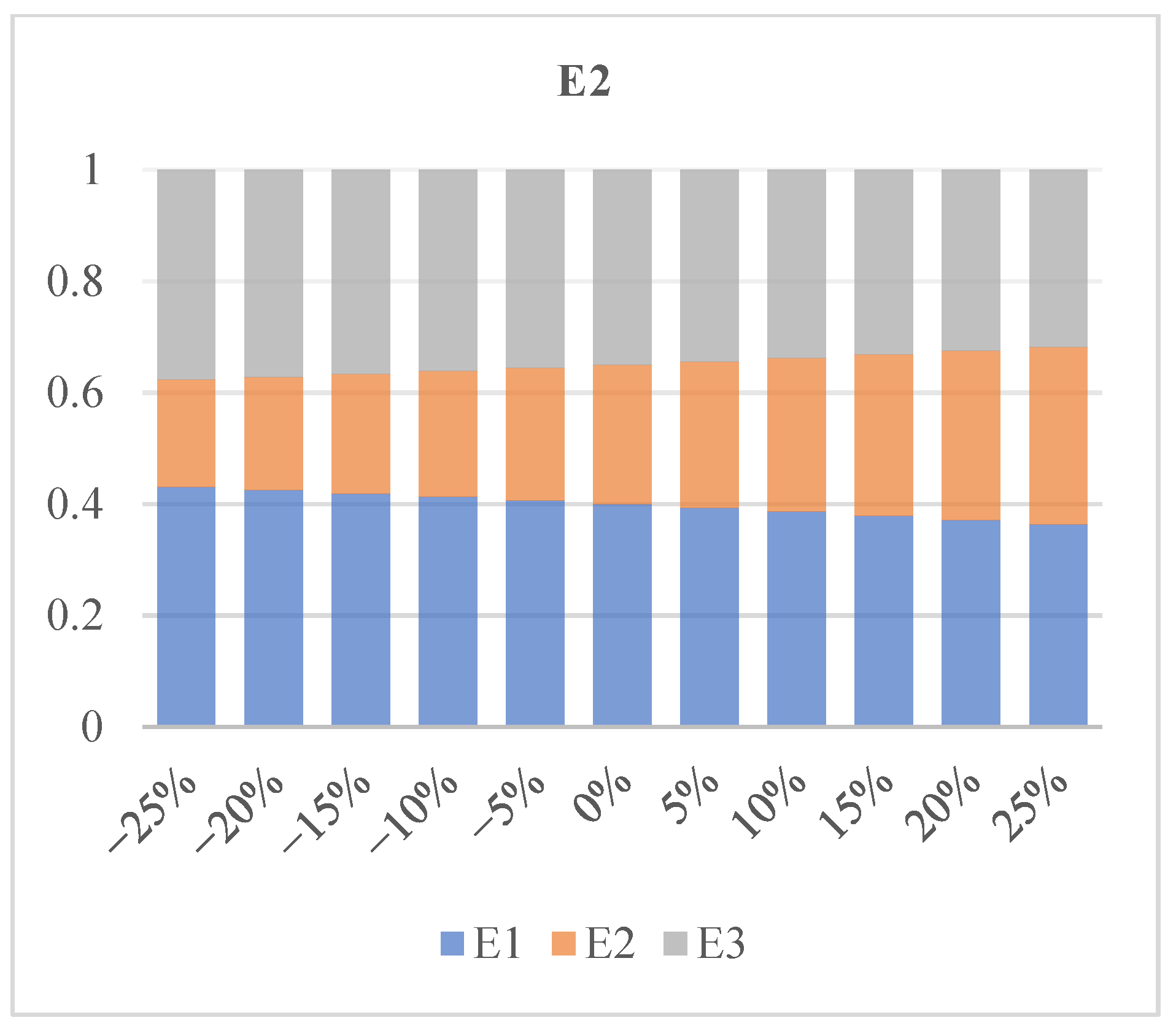 Symmetry 17 00204 g010