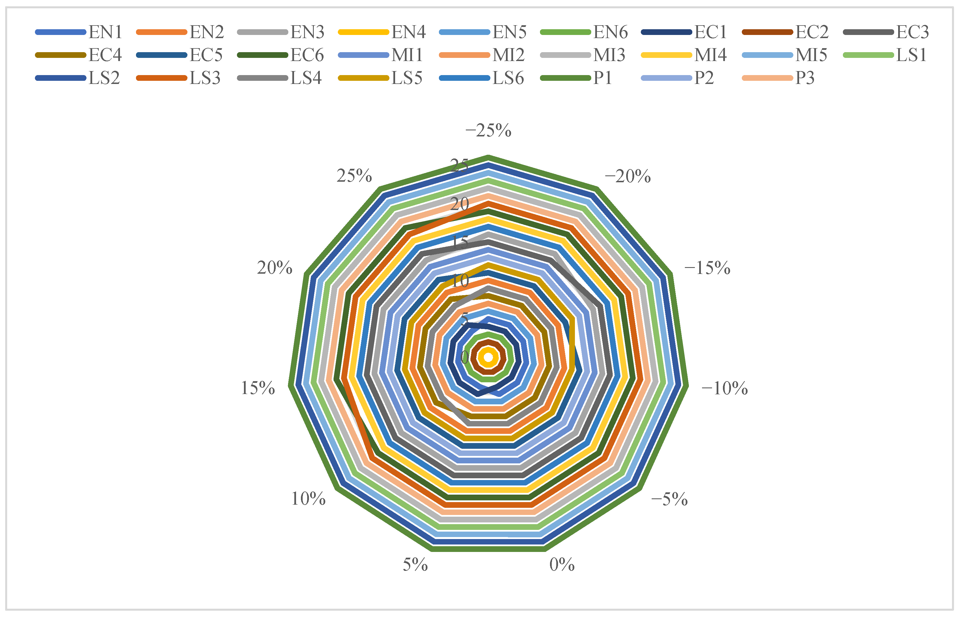 Symmetry 17 00204 g012