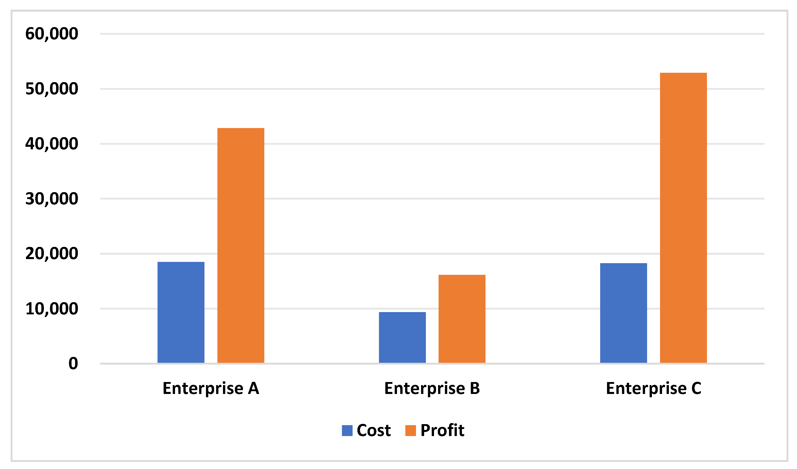 Symmetry 17 00210 g002