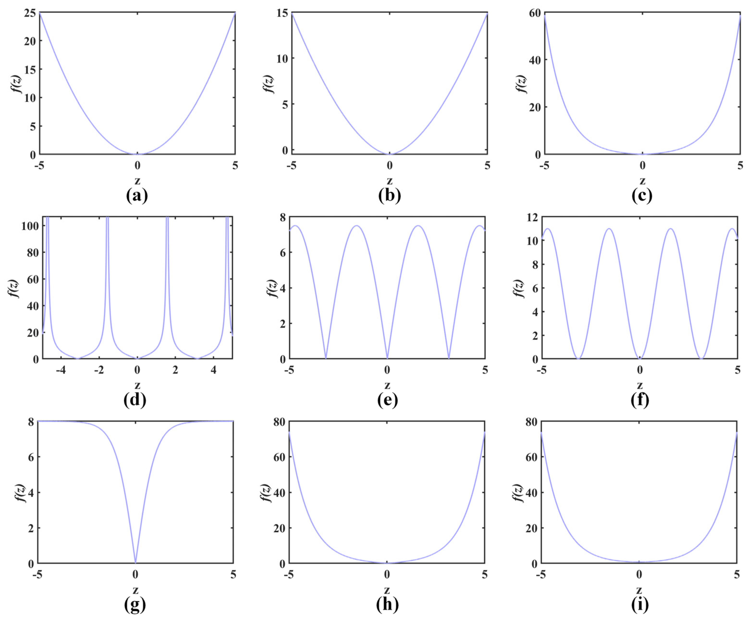 Symmetry 17 00212 g001