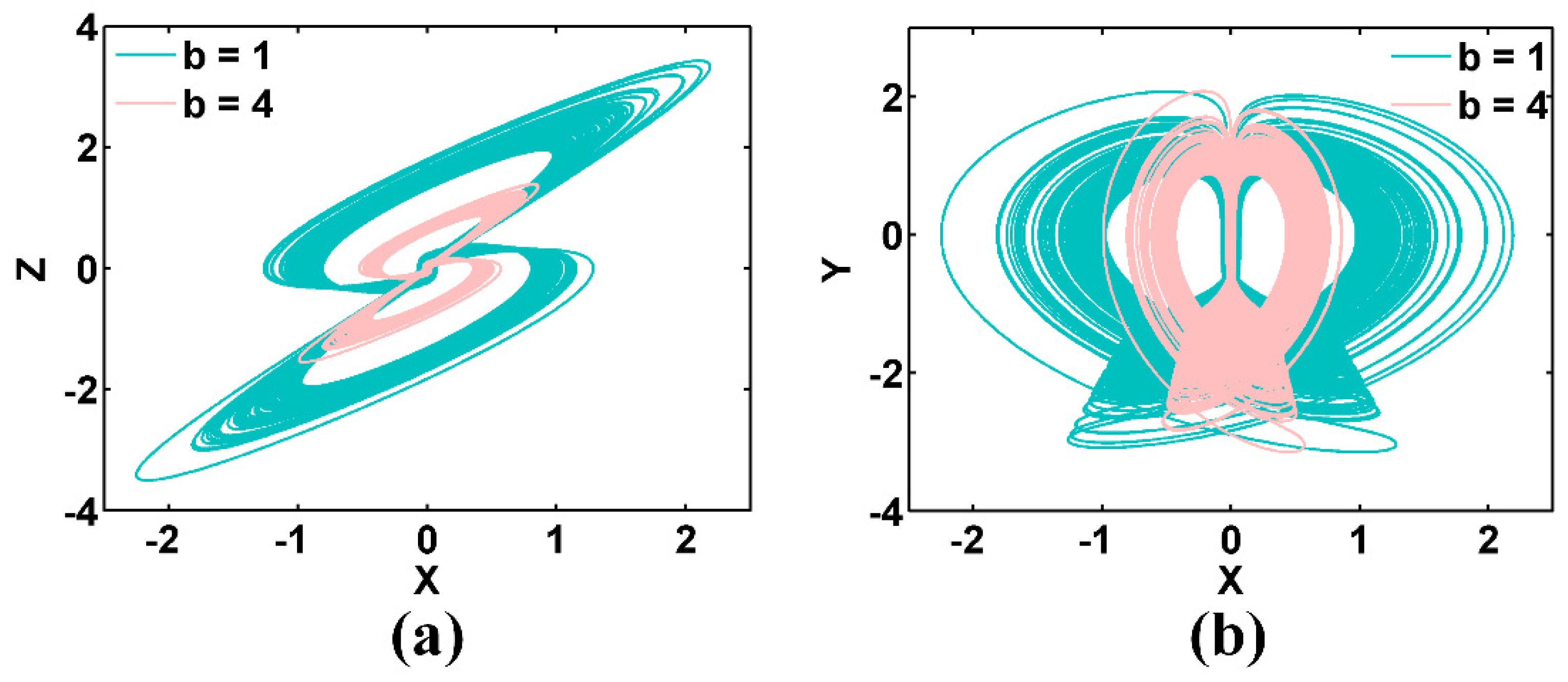 Symmetry 17 00212 g004