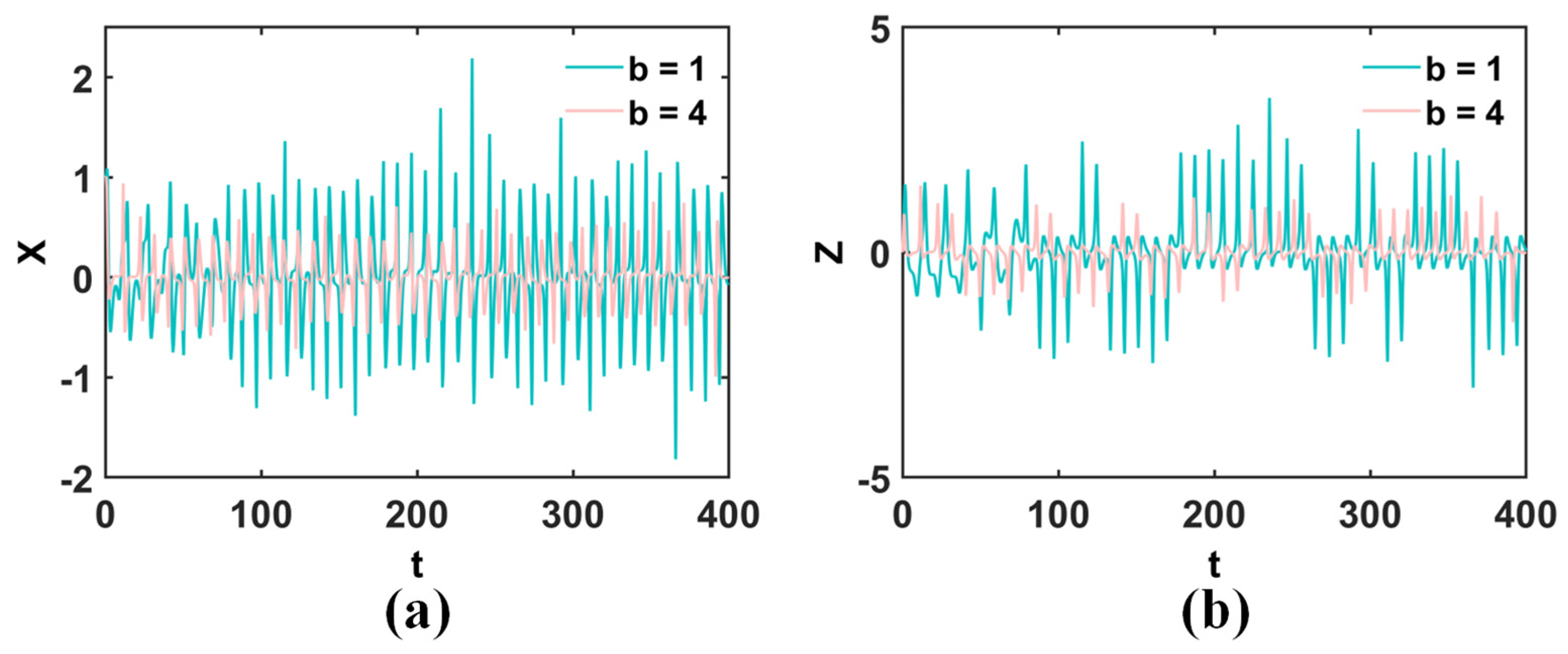 Symmetry 17 00212 g005