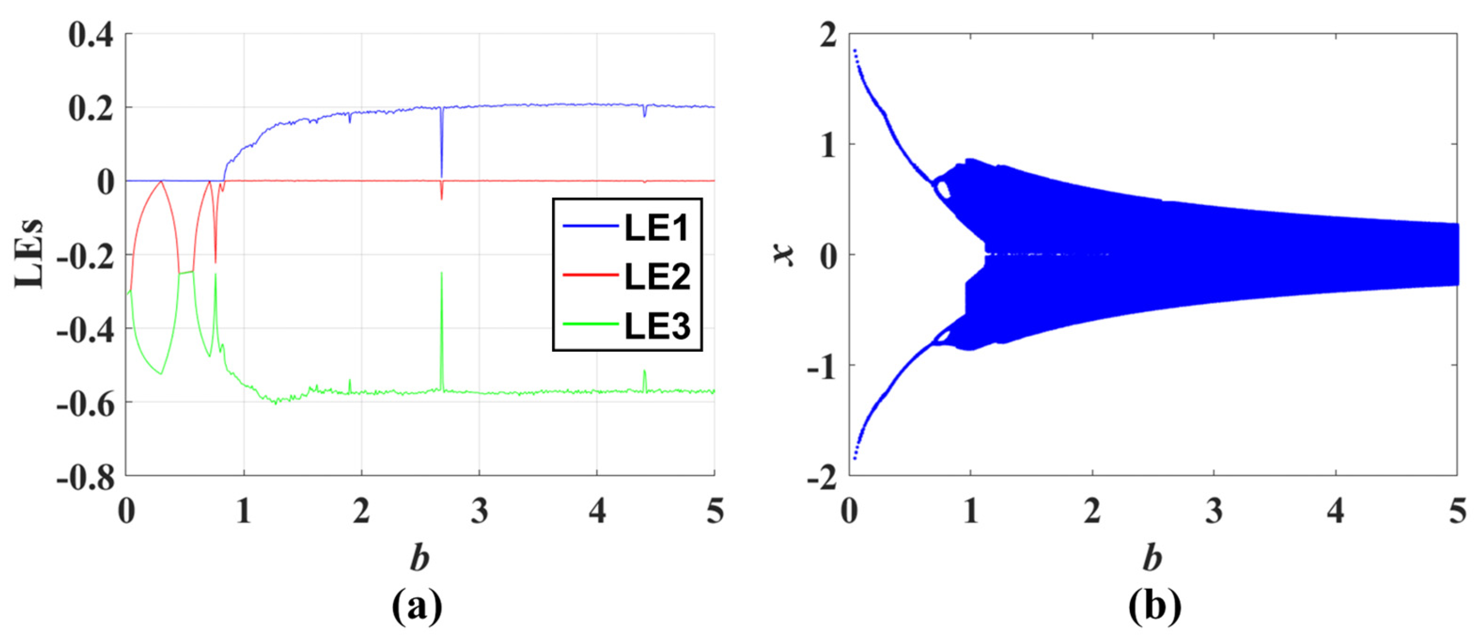 Symmetry 17 00212 g006