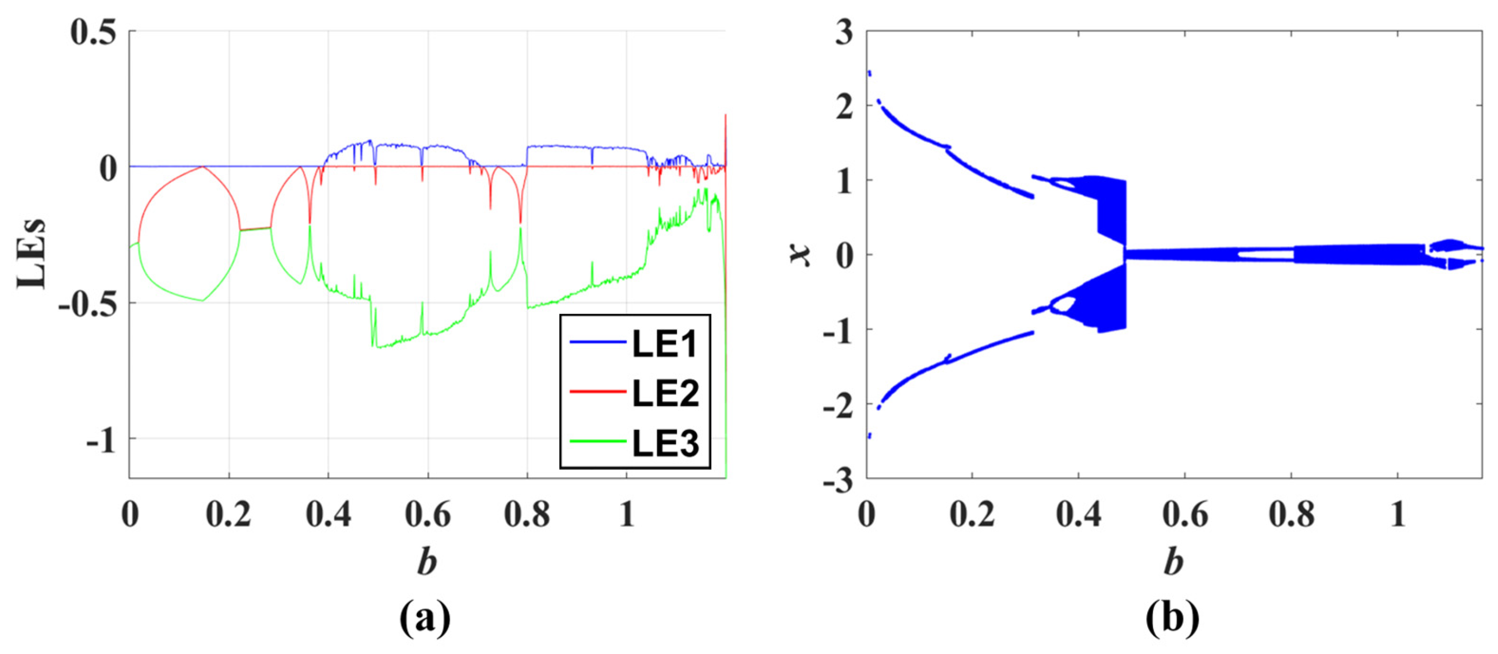 Symmetry 17 00212 g007