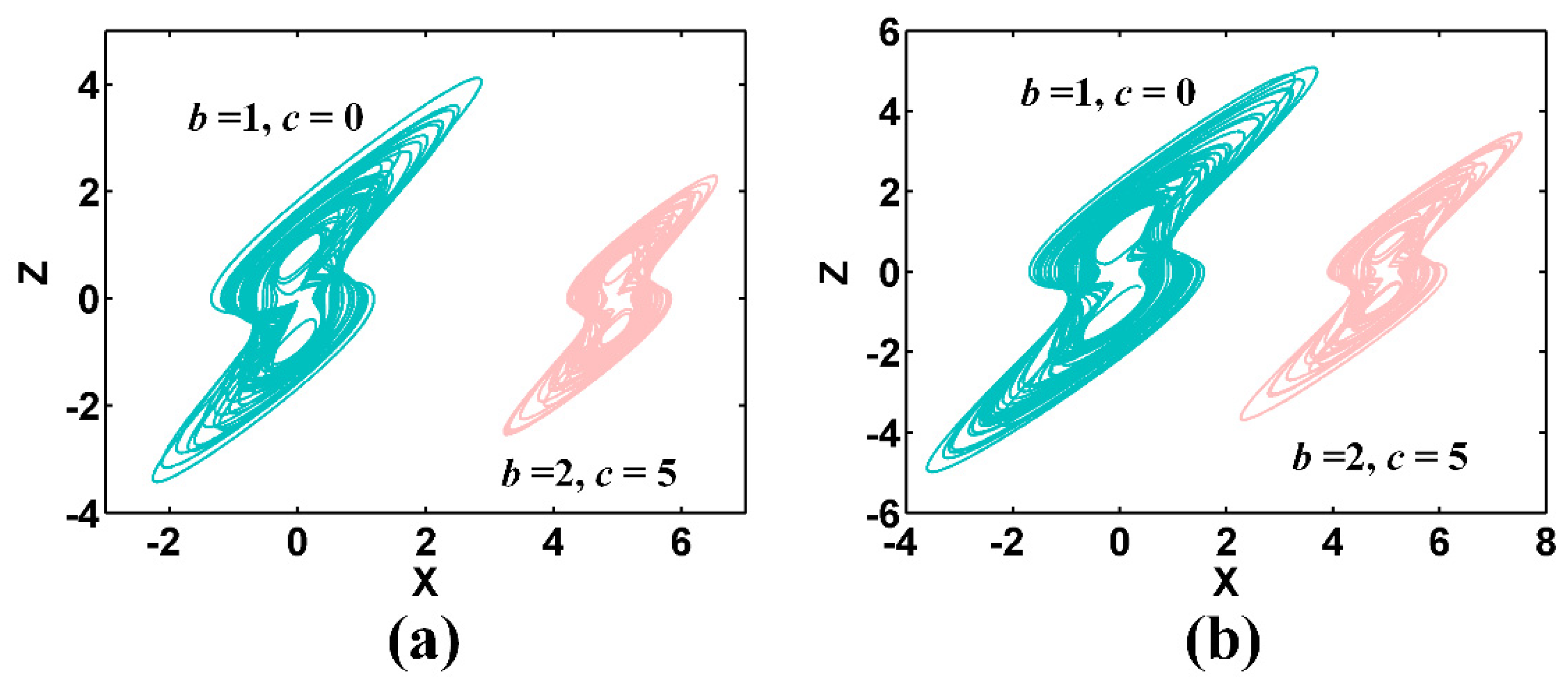 Symmetry 17 00212 g008