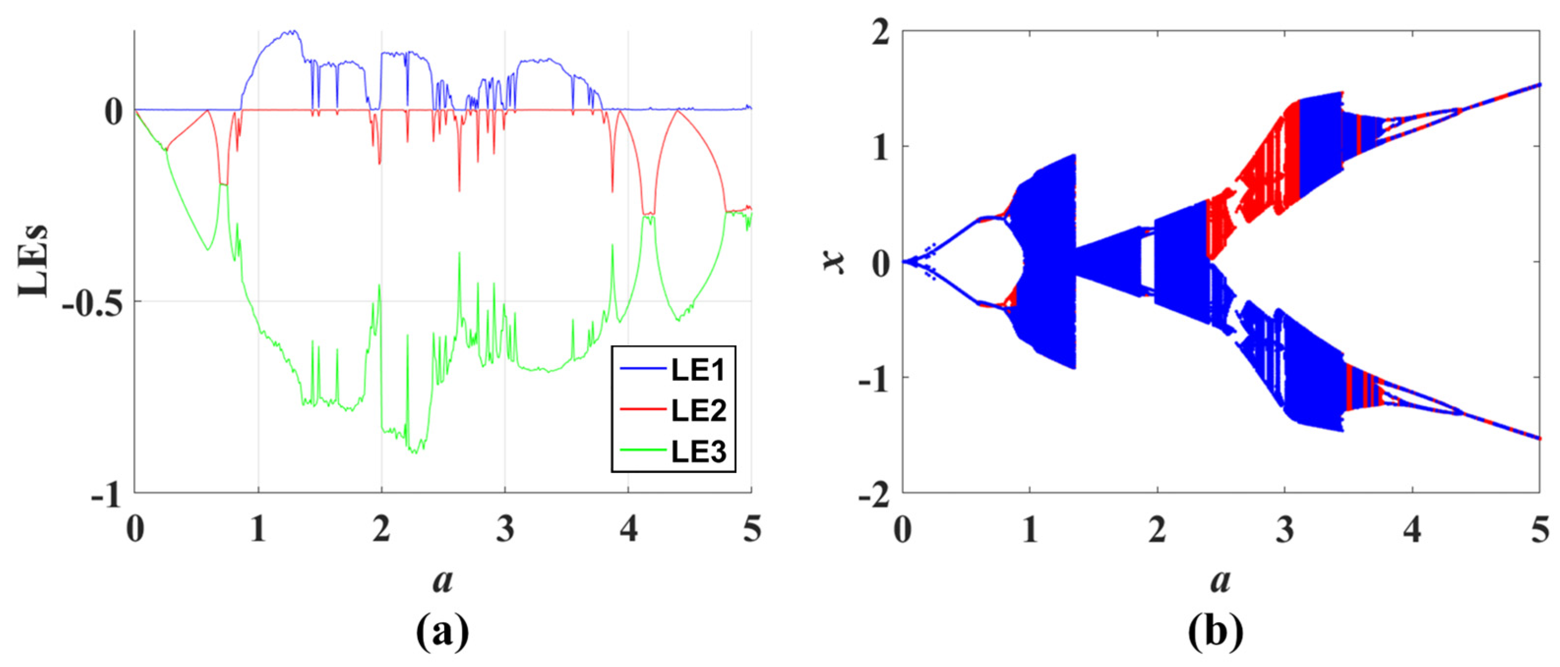 Symmetry 17 00212 g009