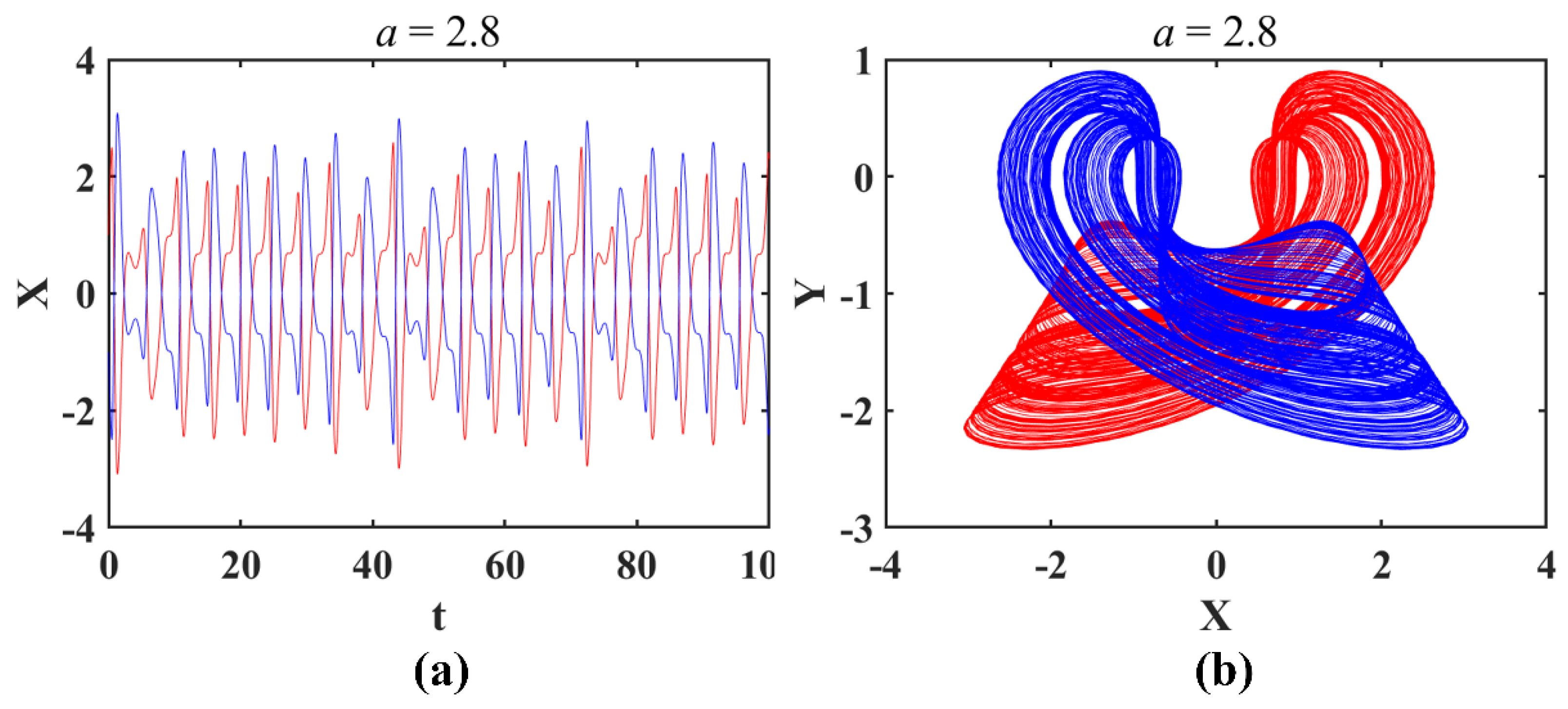 Symmetry 17 00212 g010