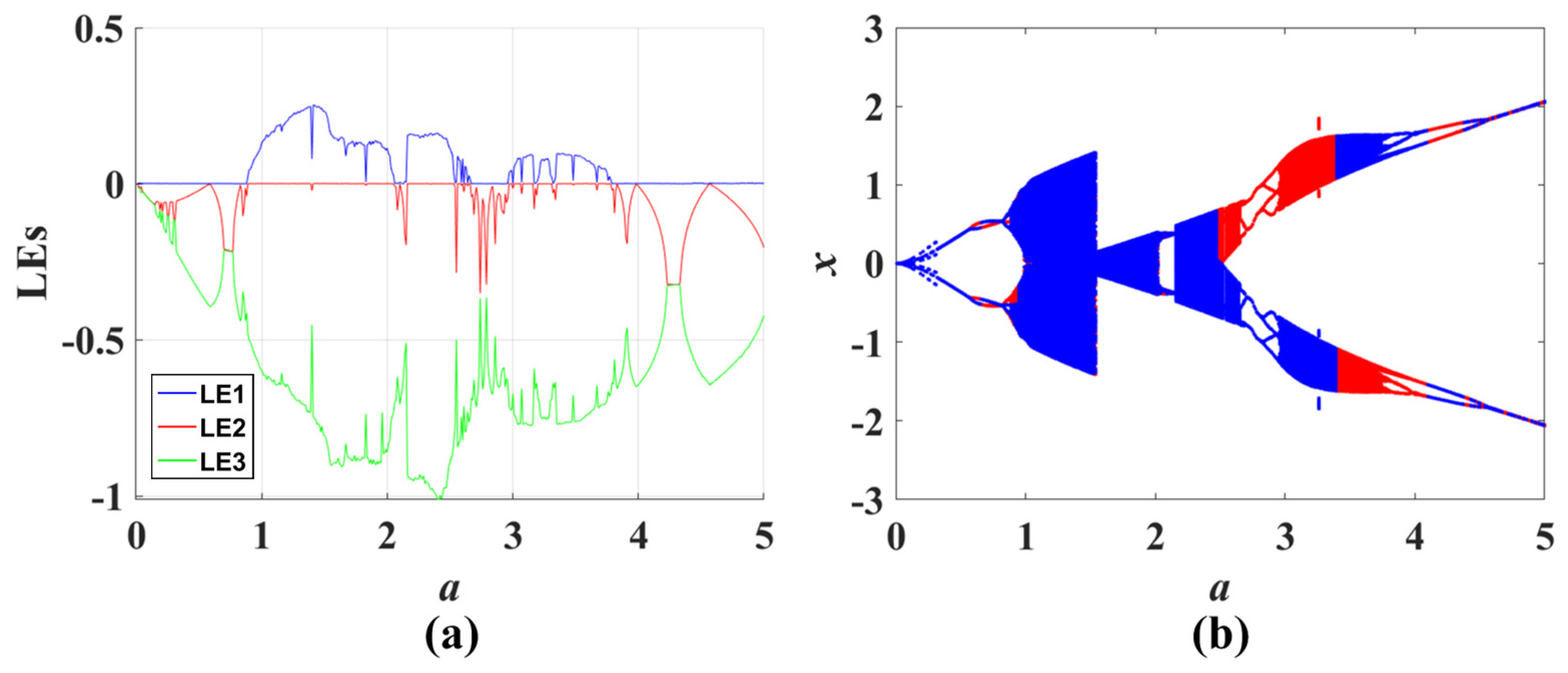 Symmetry 17 00212 g011