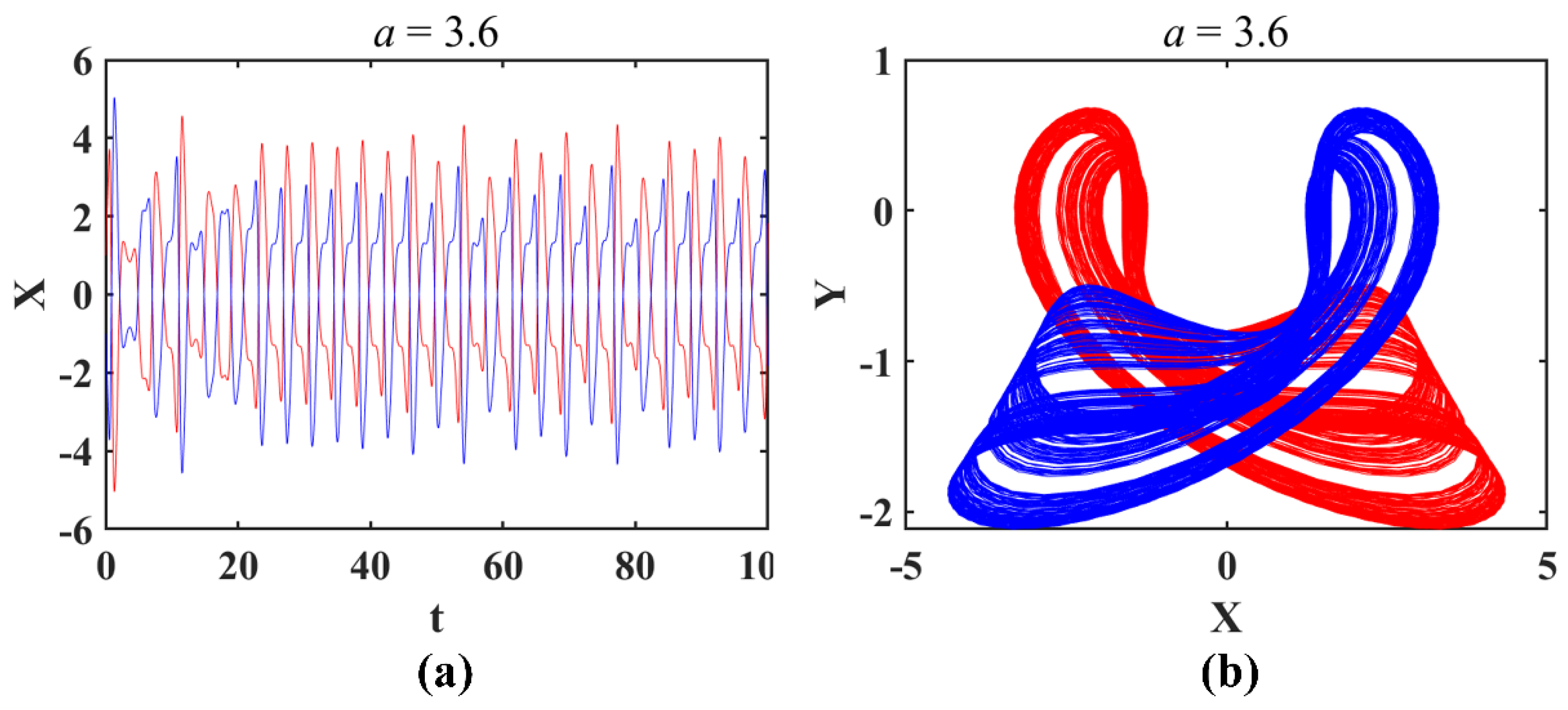 Symmetry 17 00212 g012