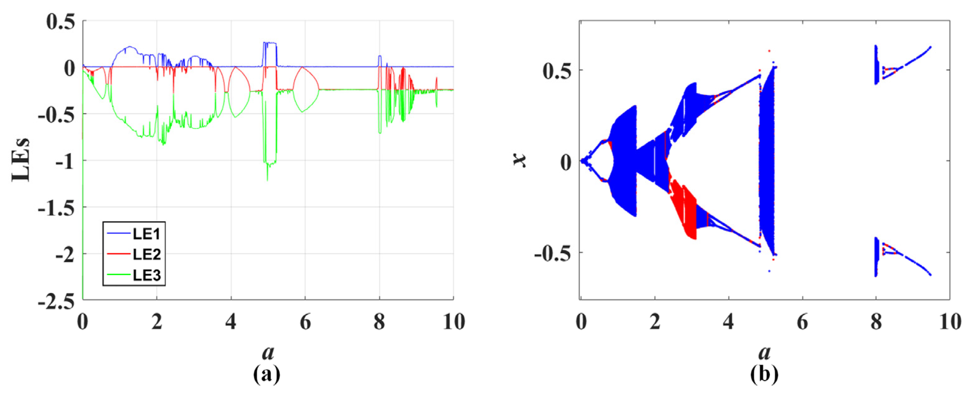 Symmetry 17 00212 g013