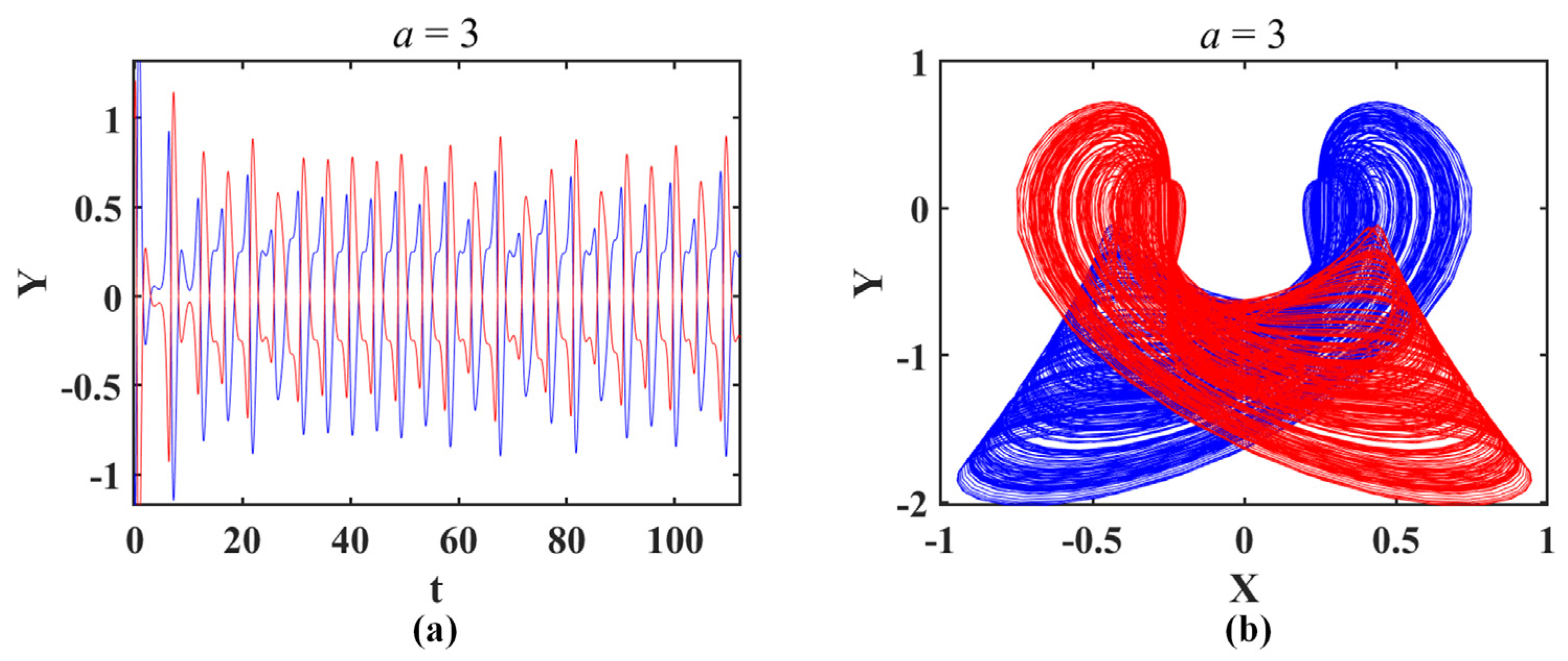 Symmetry 17 00212 g014