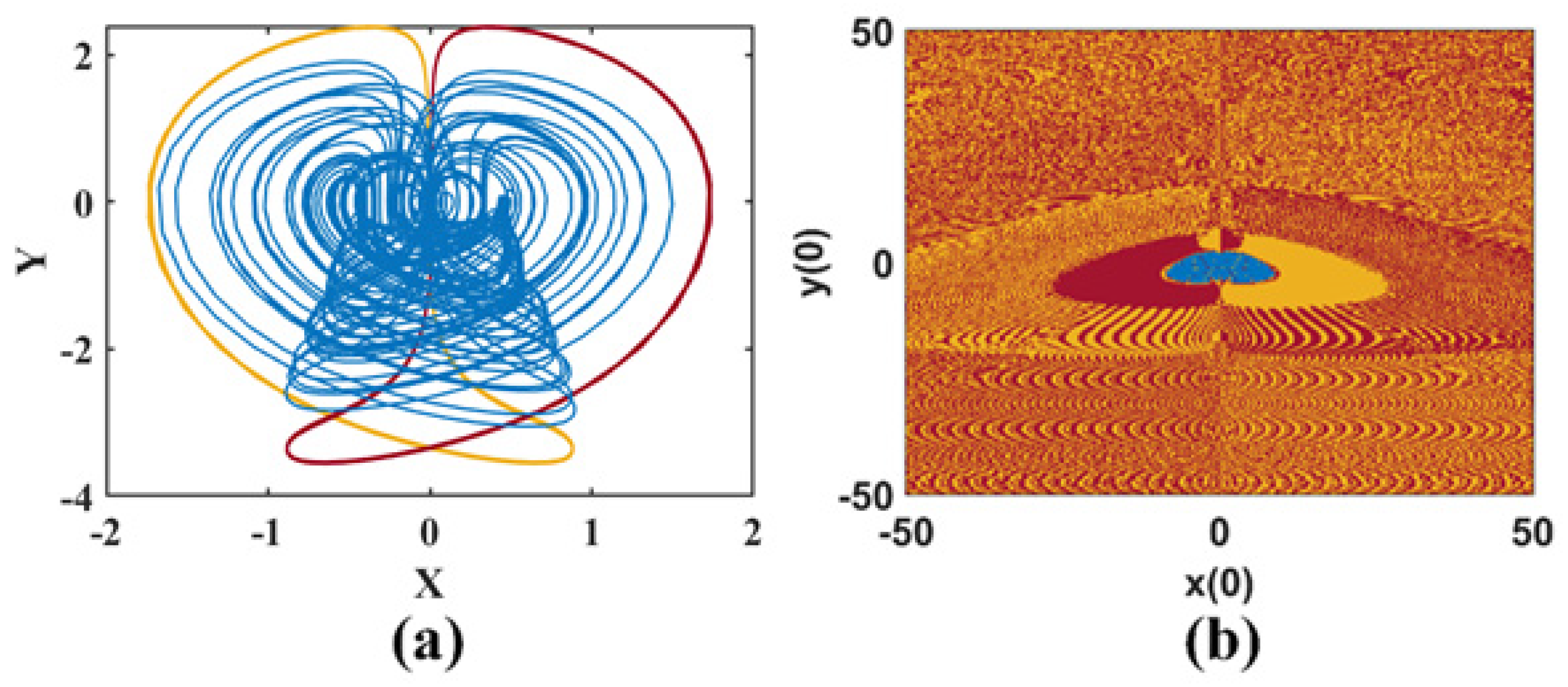 Symmetry 17 00212 g016