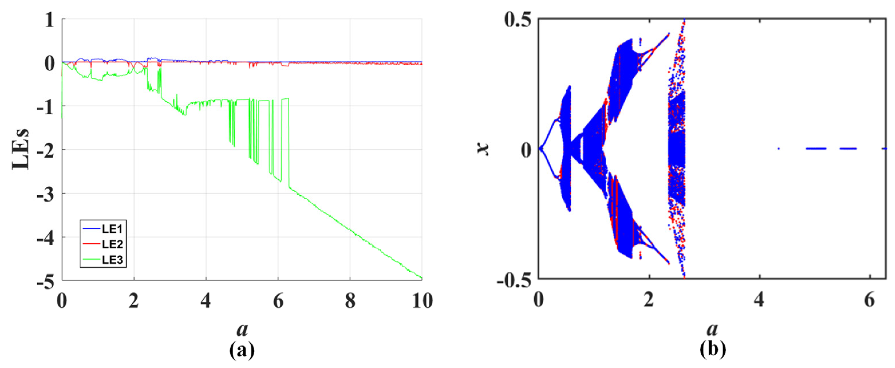 Symmetry 17 00212 g017