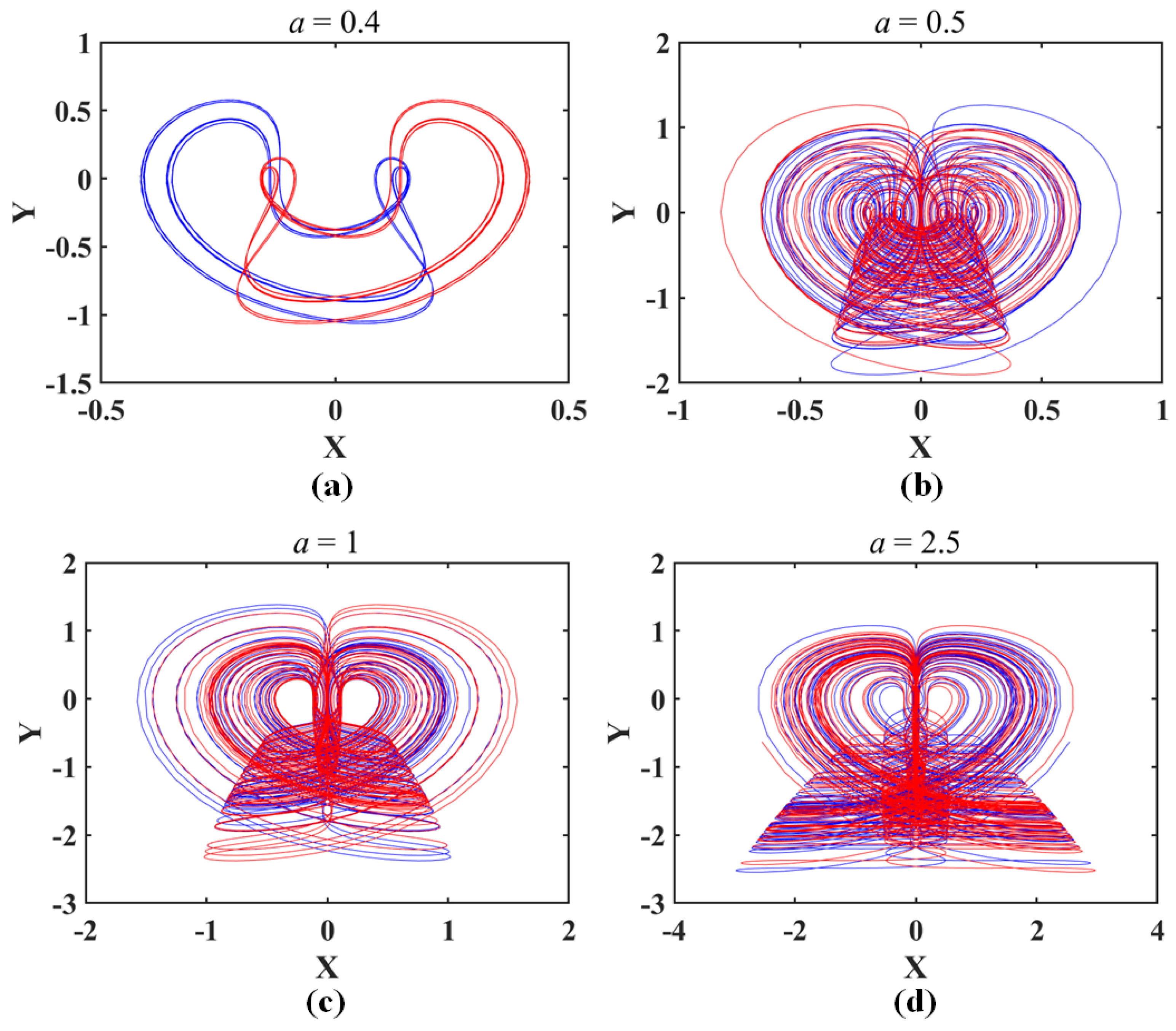 Symmetry 17 00212 g018