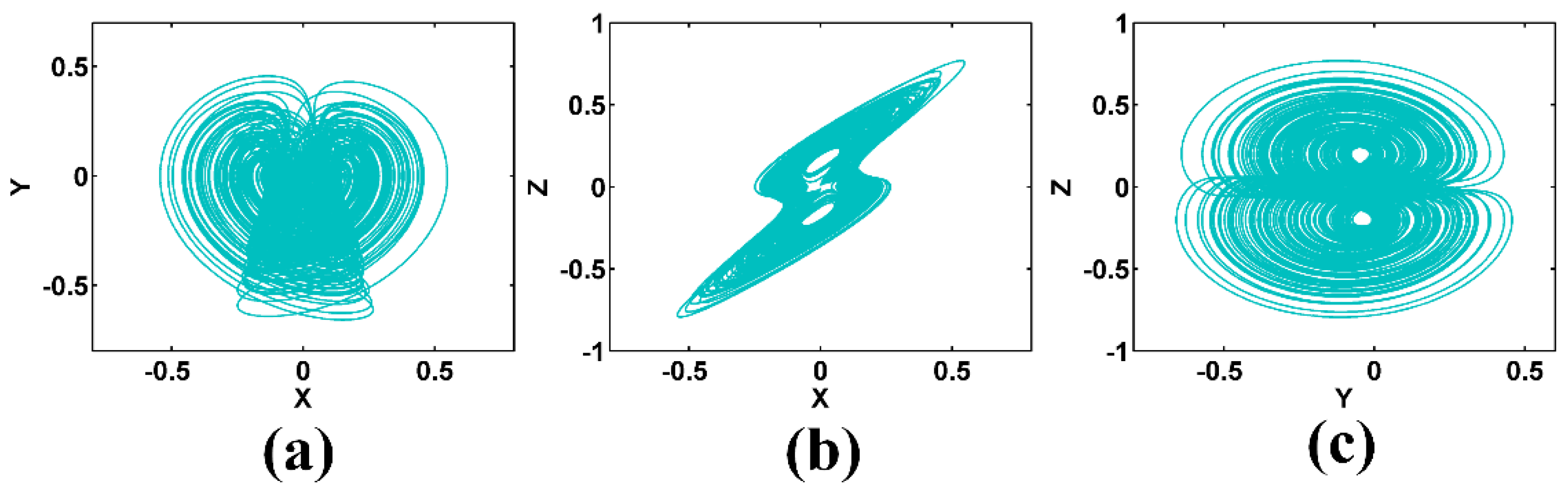 Symmetry 17 00212 g019