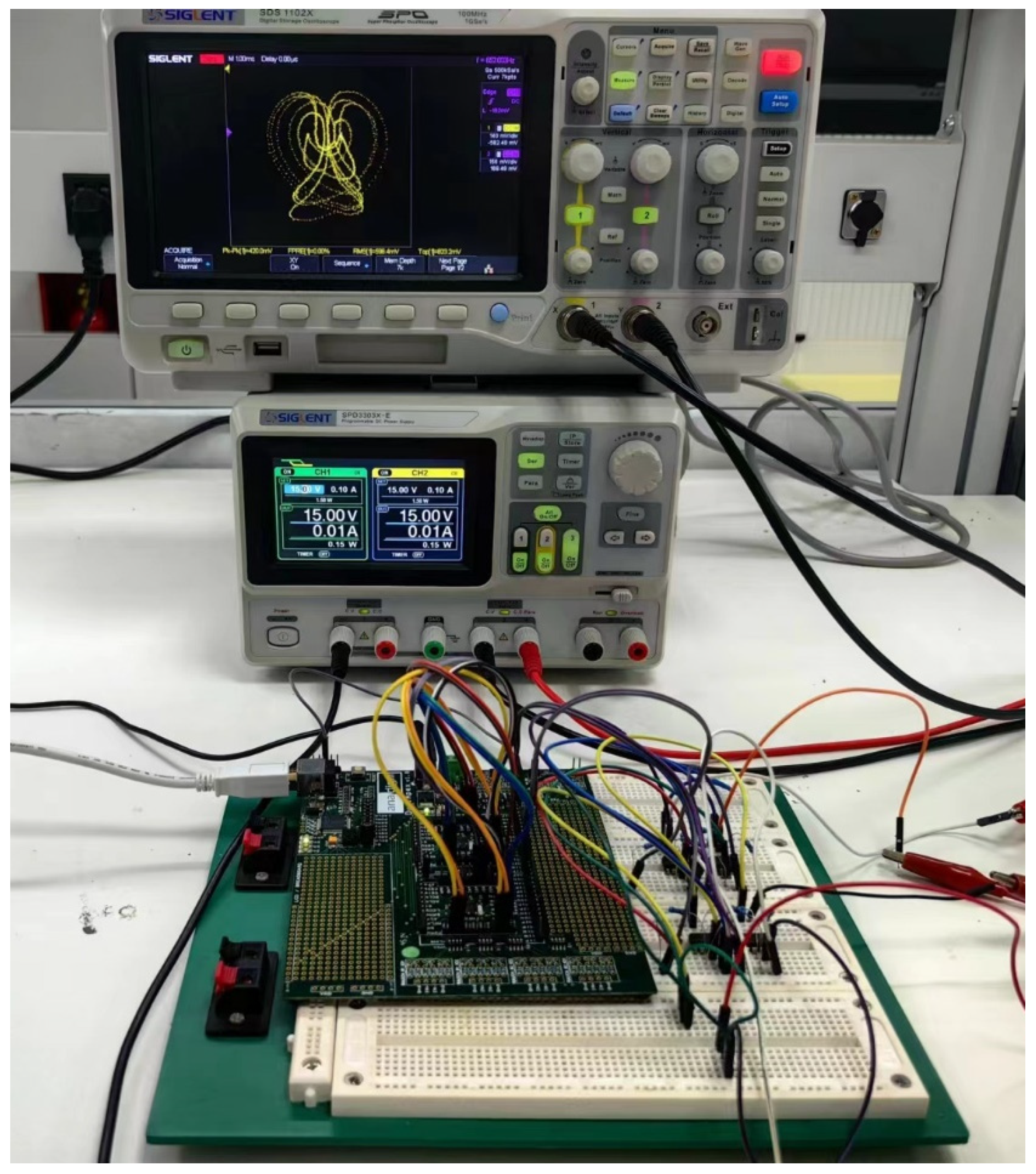 Symmetry 17 00212 g020