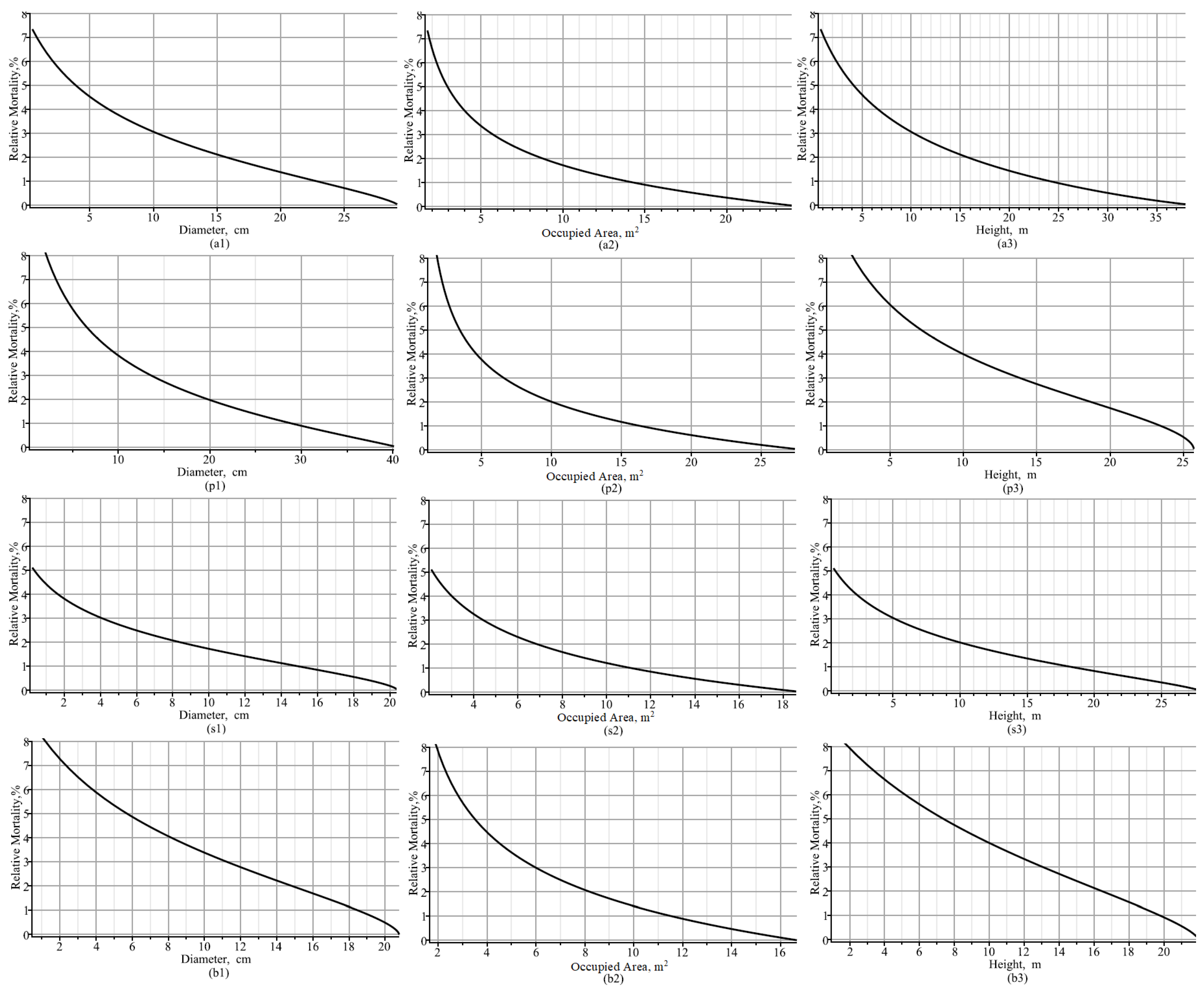 Symmetry 17 00213 g008