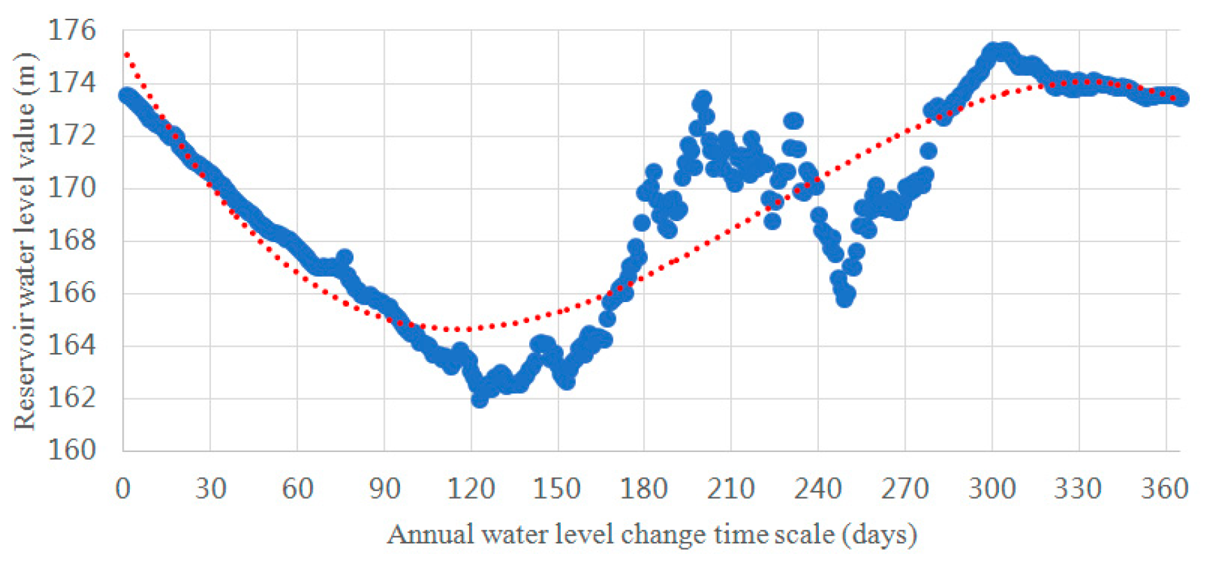 Symmetry 17 00215 g002