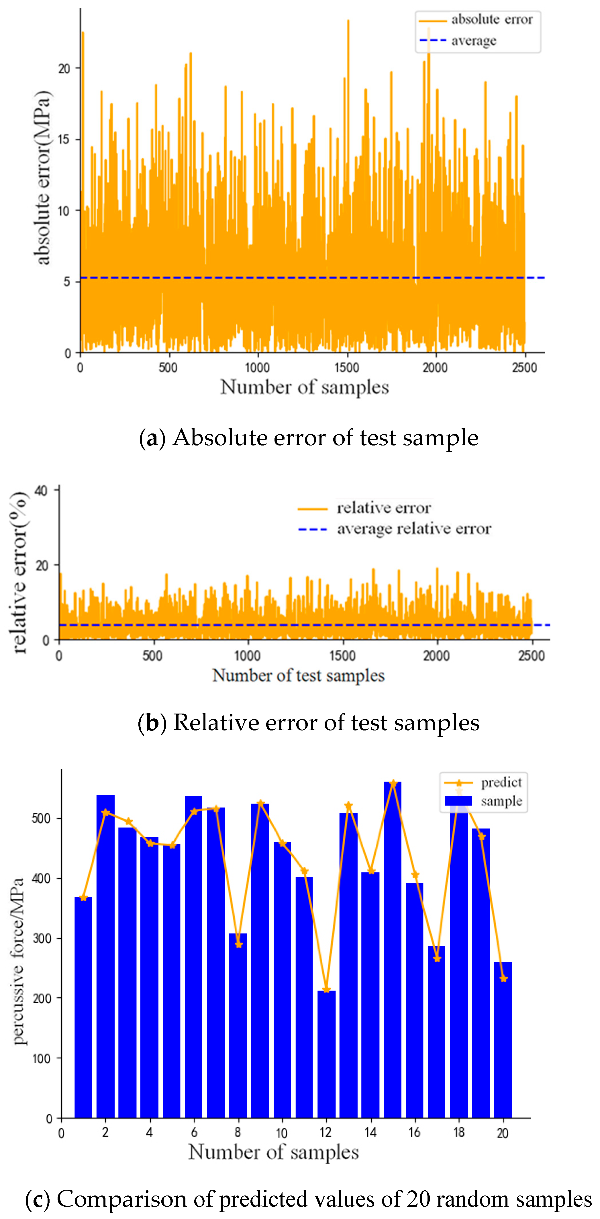 Symmetry 17 00215 g009