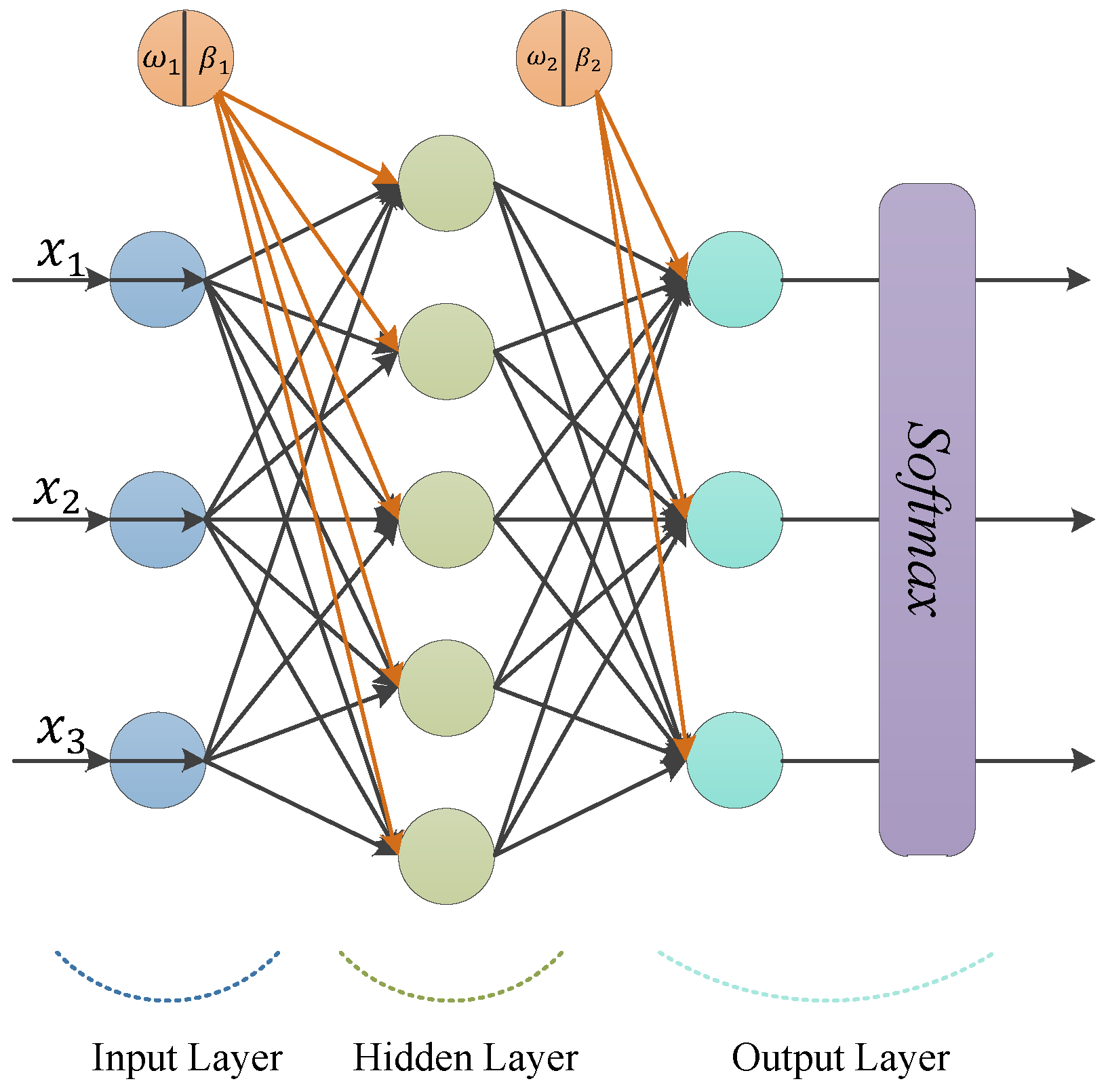 Symmetry 17 00217 g001