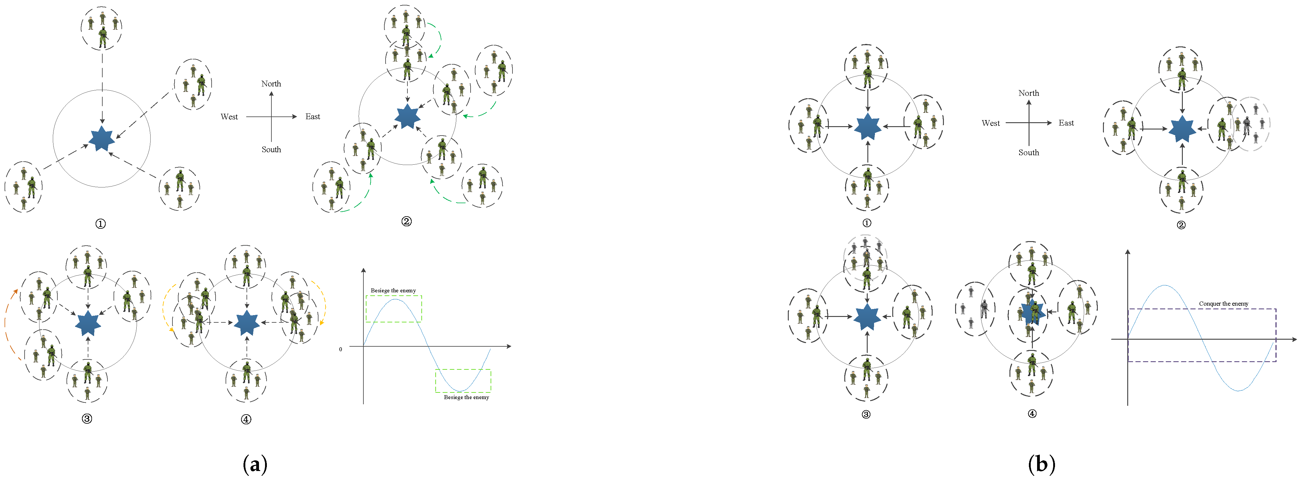 Symmetry 17 00217 g003