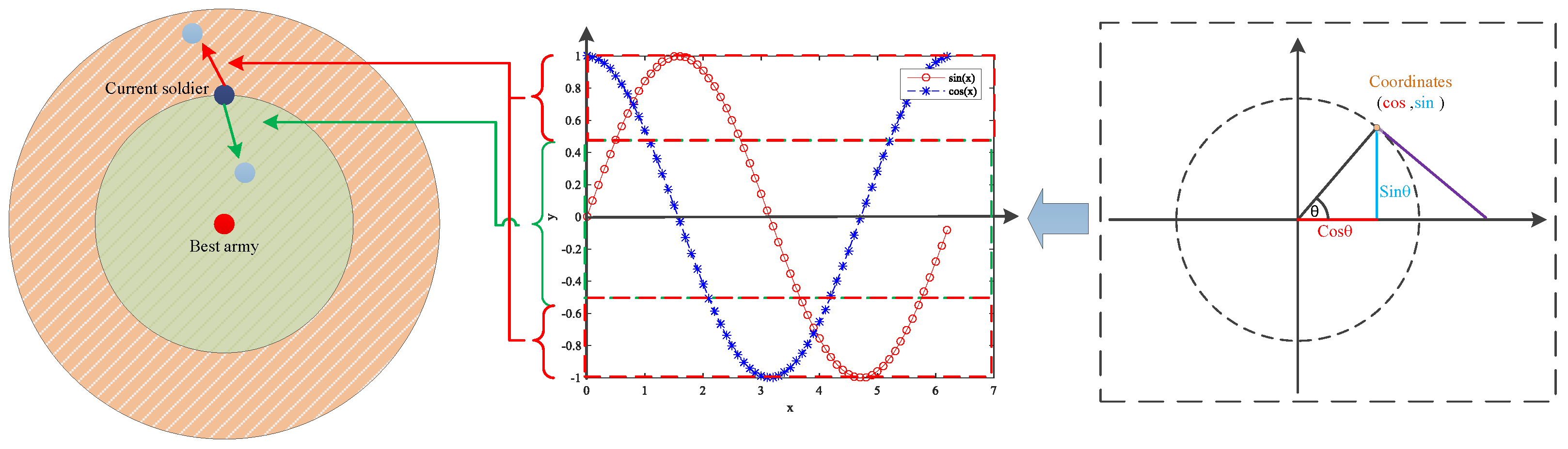 Symmetry 17 00217 g004