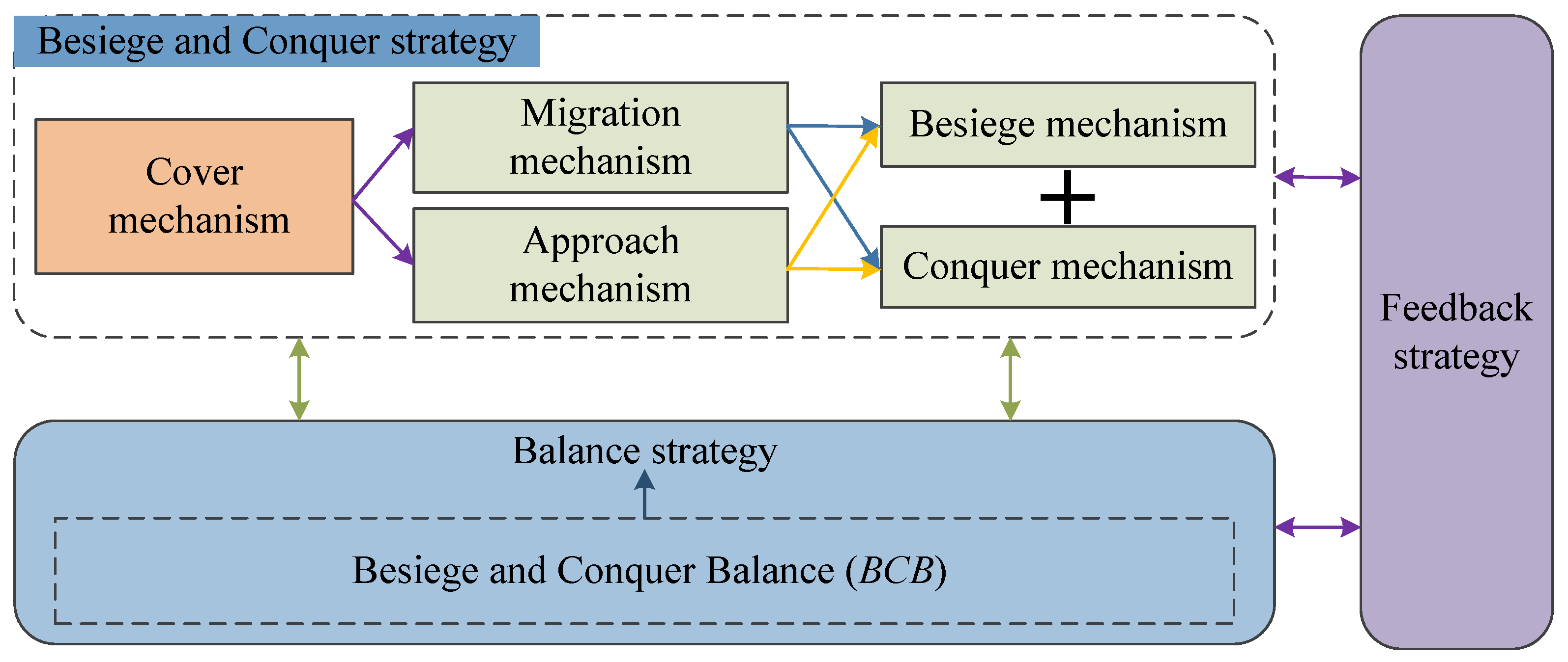 Symmetry 17 00217 g006