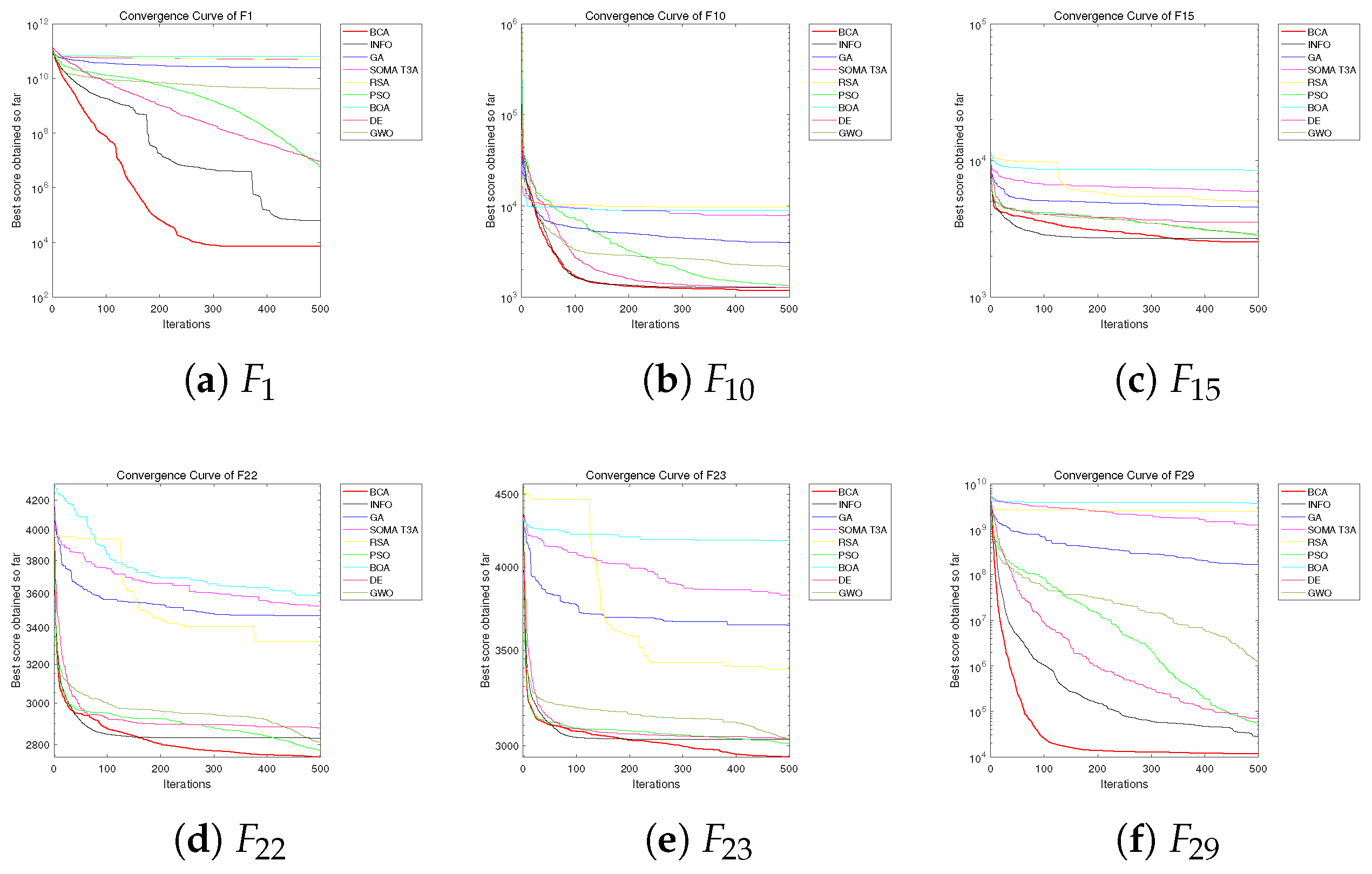 Symmetry 17 00217 g008